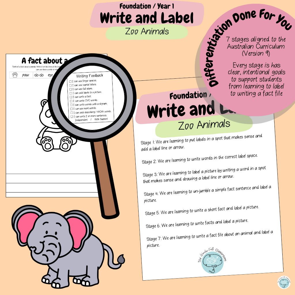 Foundation & Year 1 Differentiated Information Writing - Zoo Animals