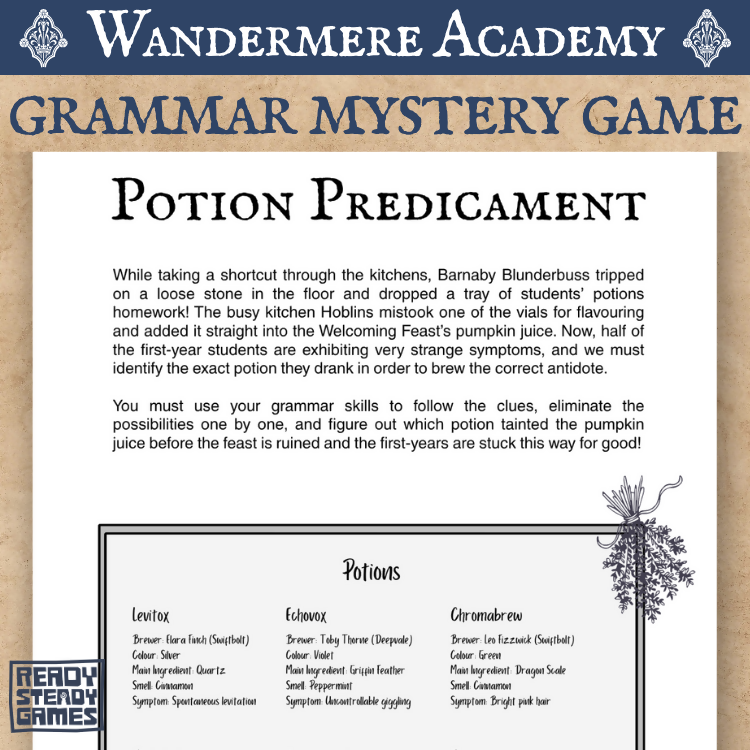 Wandermere Grammar Mystery Game | Eliminate the Suspects | Grades 4–6 English