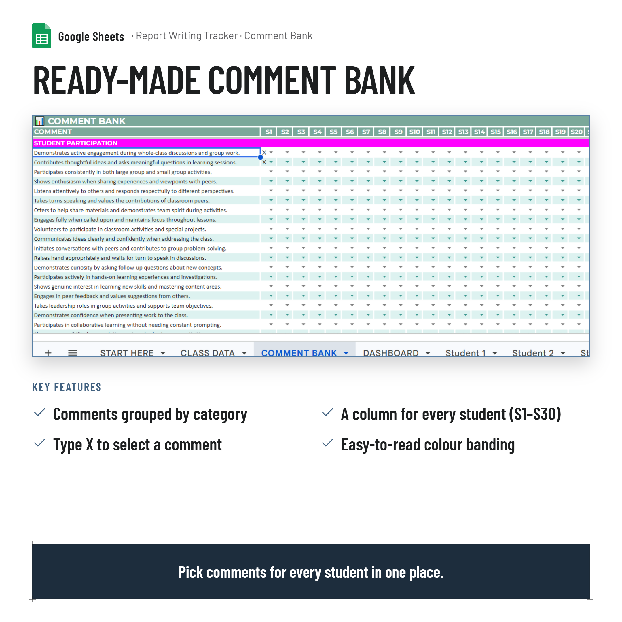 Report Writing Tracker and Dashboard| Google Sheets