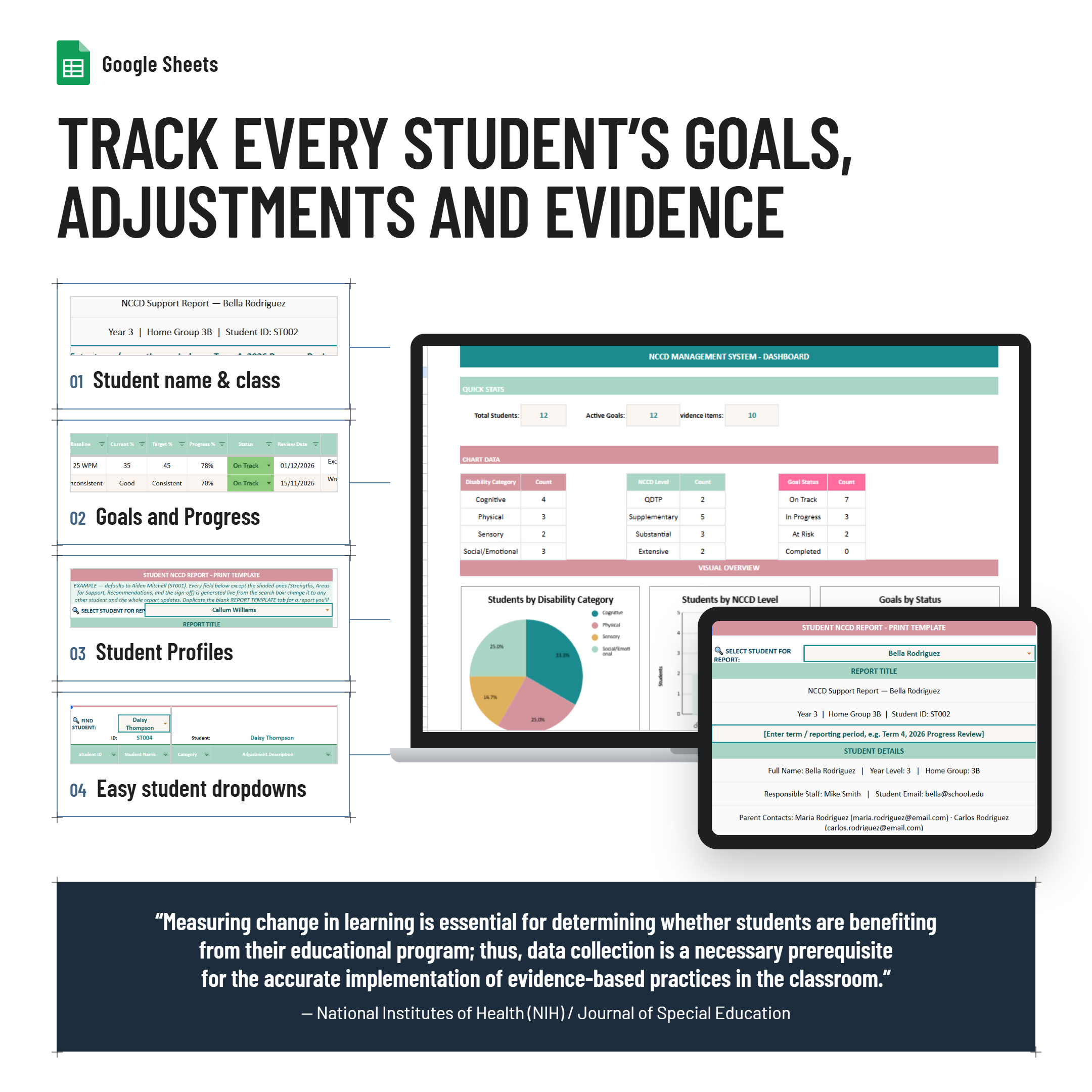 NCCD Goal, Adjustments and Evidence Tracker and Dashboard Manangement System- Google Sheets