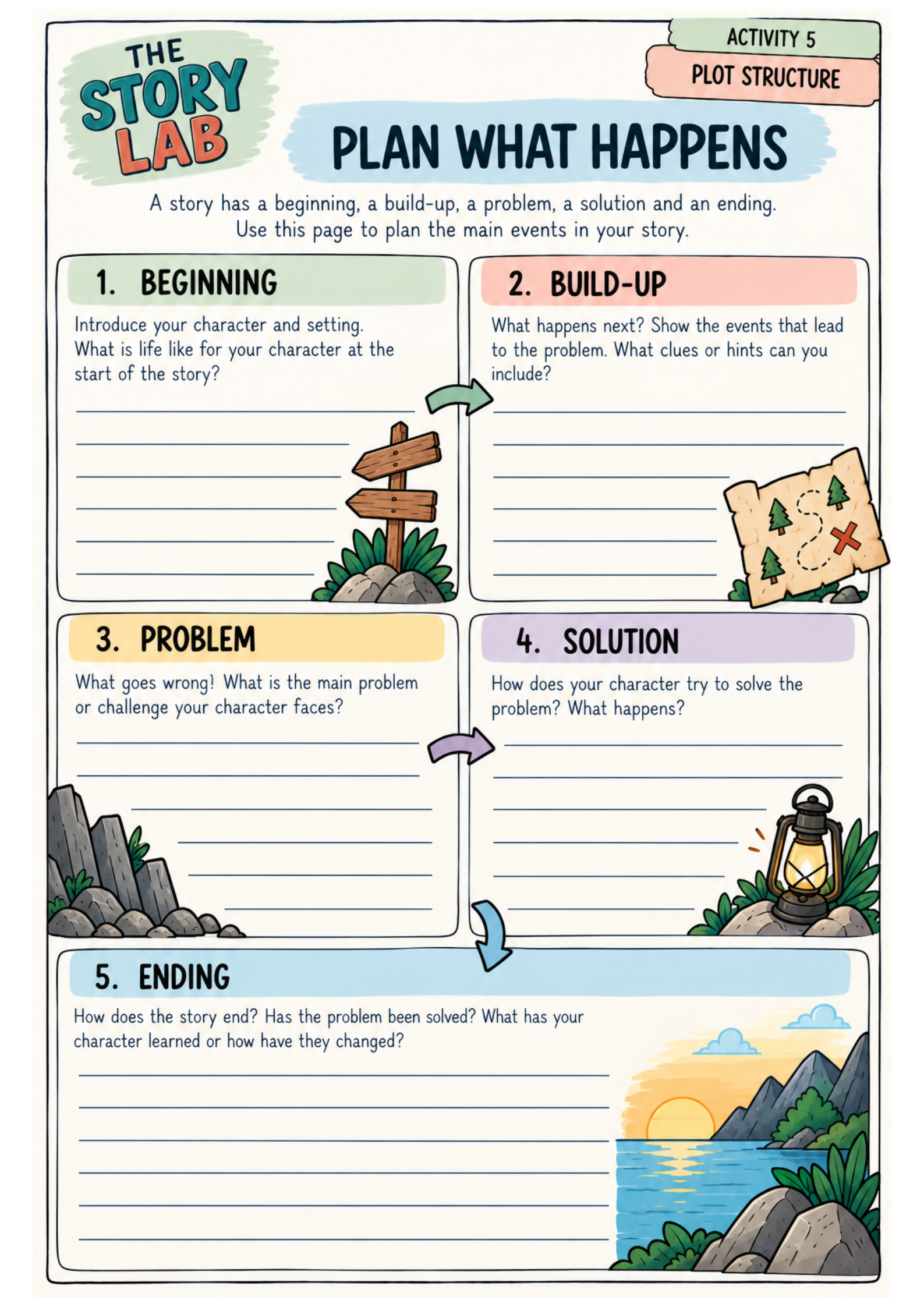 Narrative Writing Activities | Story Builder & Writing Skills | Grades 3–6