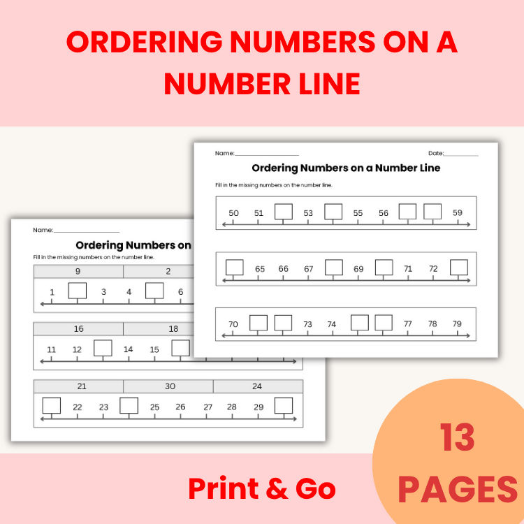Ordering Numbers on a Number Line