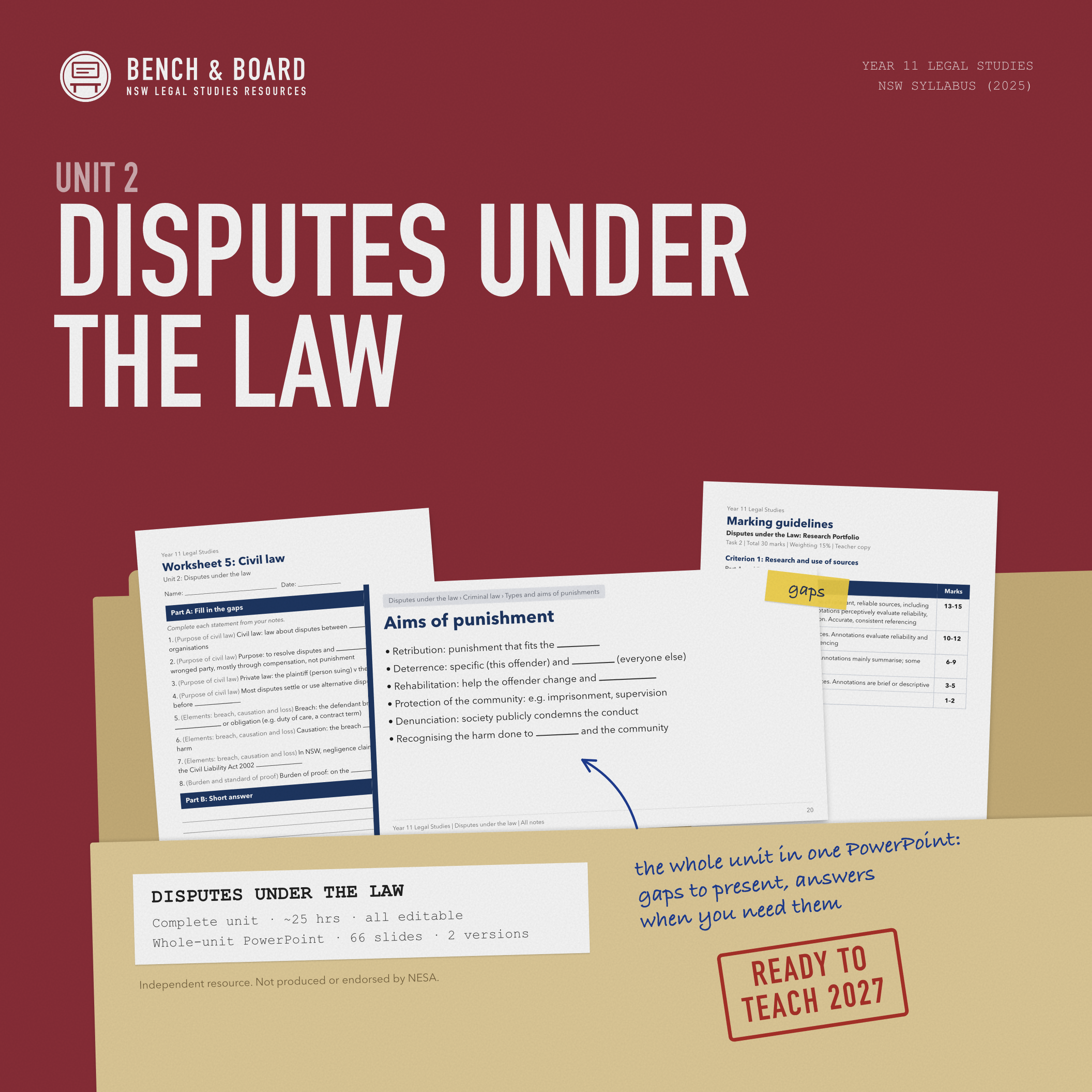 FREE Sample | Year 11 Legal Studies – Unit 2: Disputes under the Law (NSW 2025 Syllabus) | Criminal law