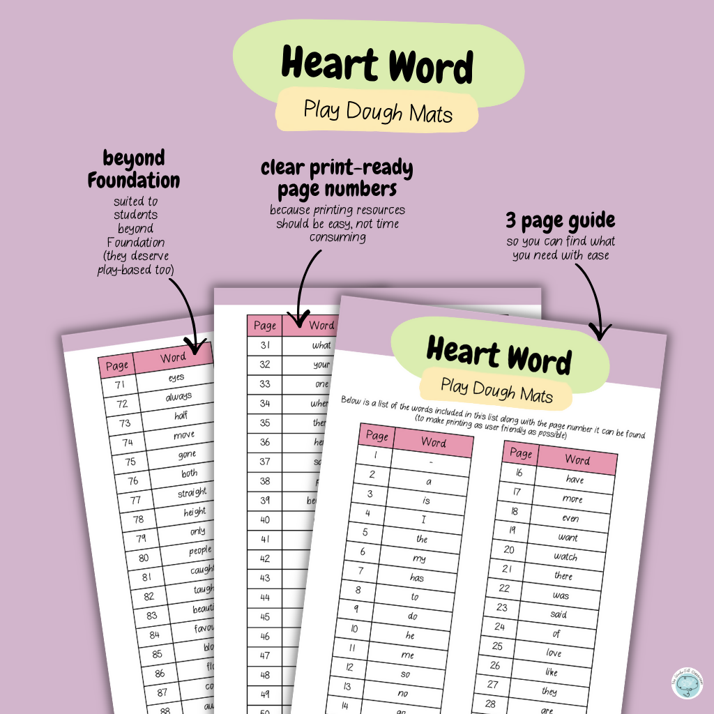 Heart Word Play Dough Mats | Hands On High Frequency Word Work