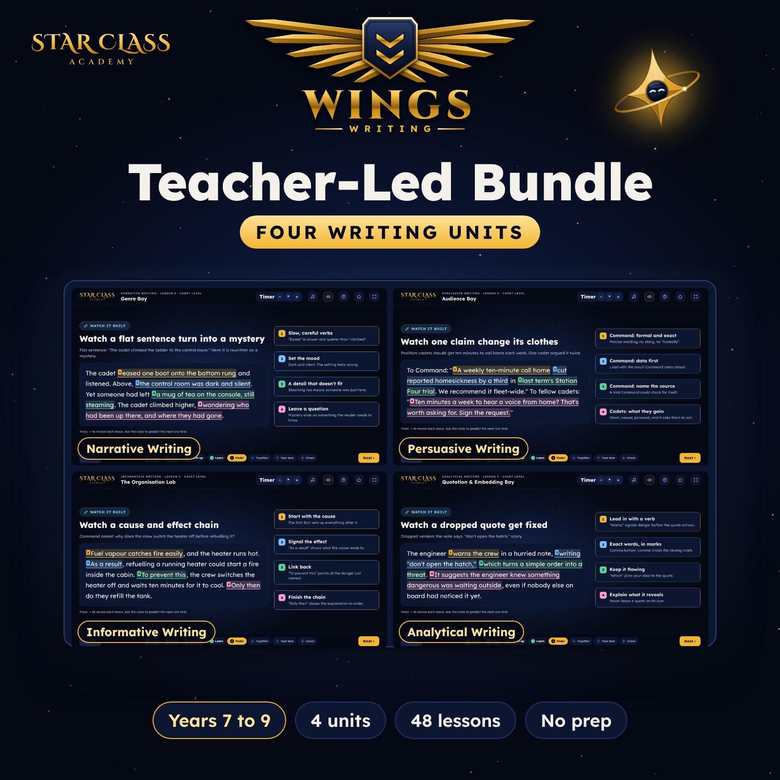 Wings Teacher-Led Bundle: Four Writing Units (Years 7 to 9)
