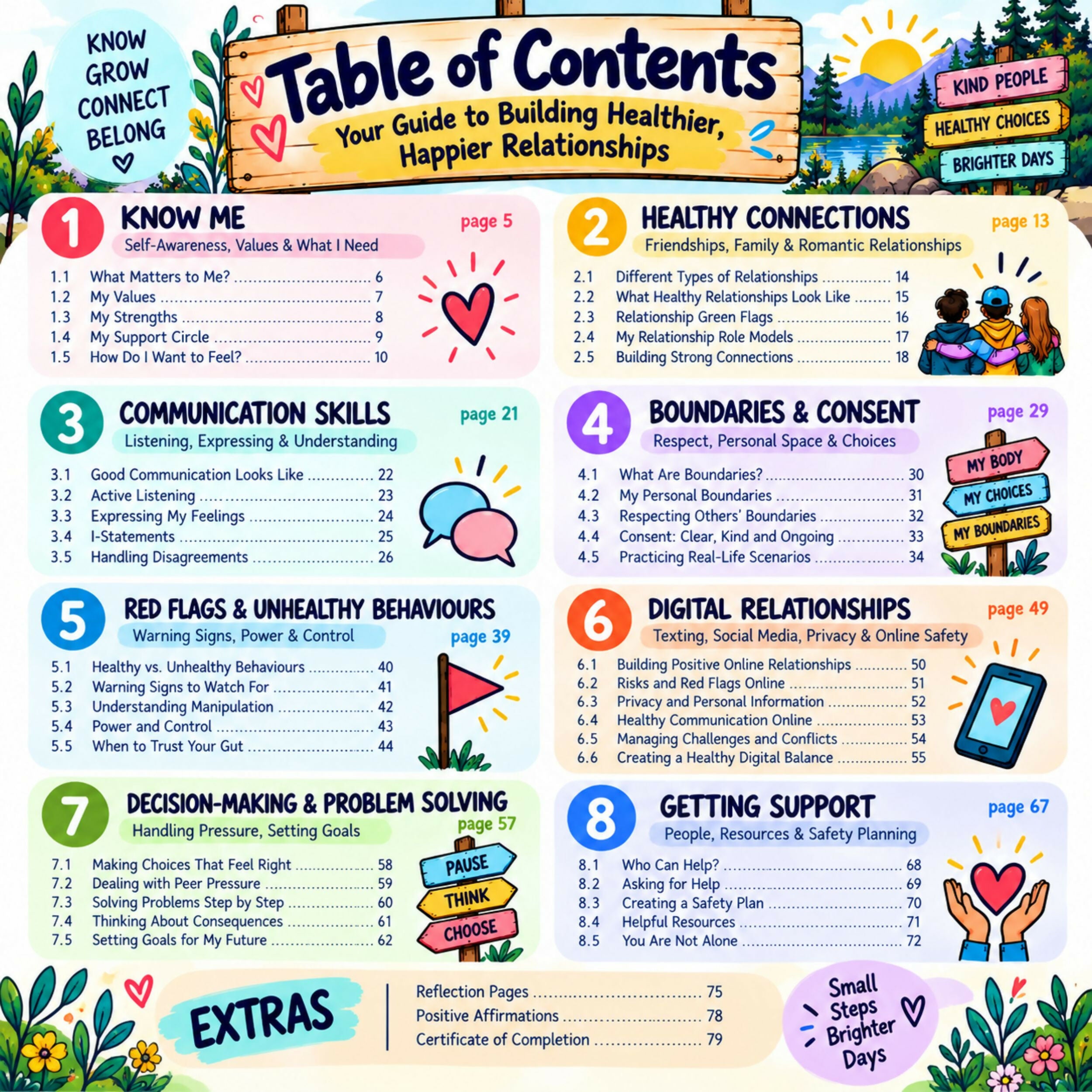 Healthy Relationships Workbook for Teens | Communication & SEL Activities