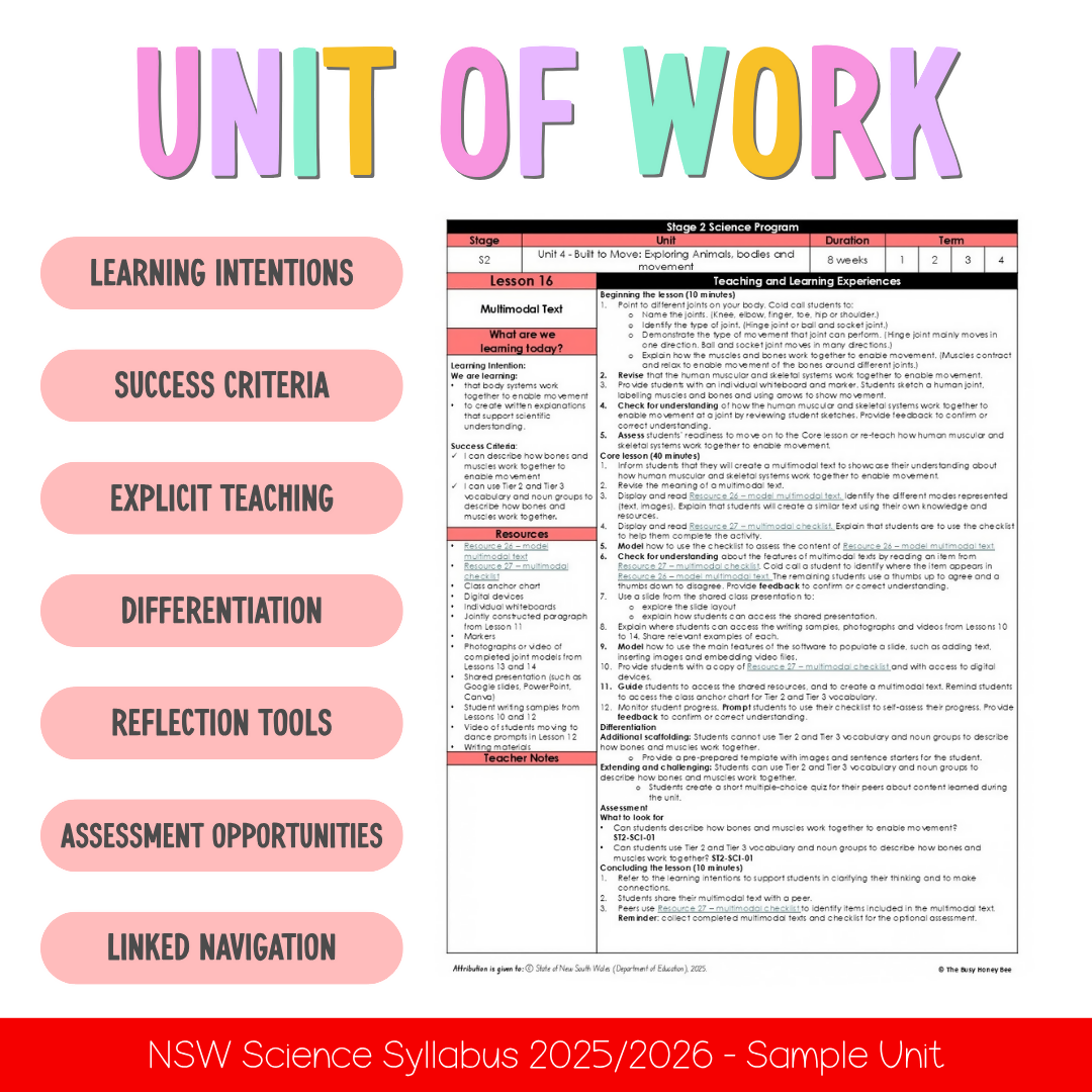 Stage 2 Year A NSW Science Sample Unit 4 Teaching Pack 2026