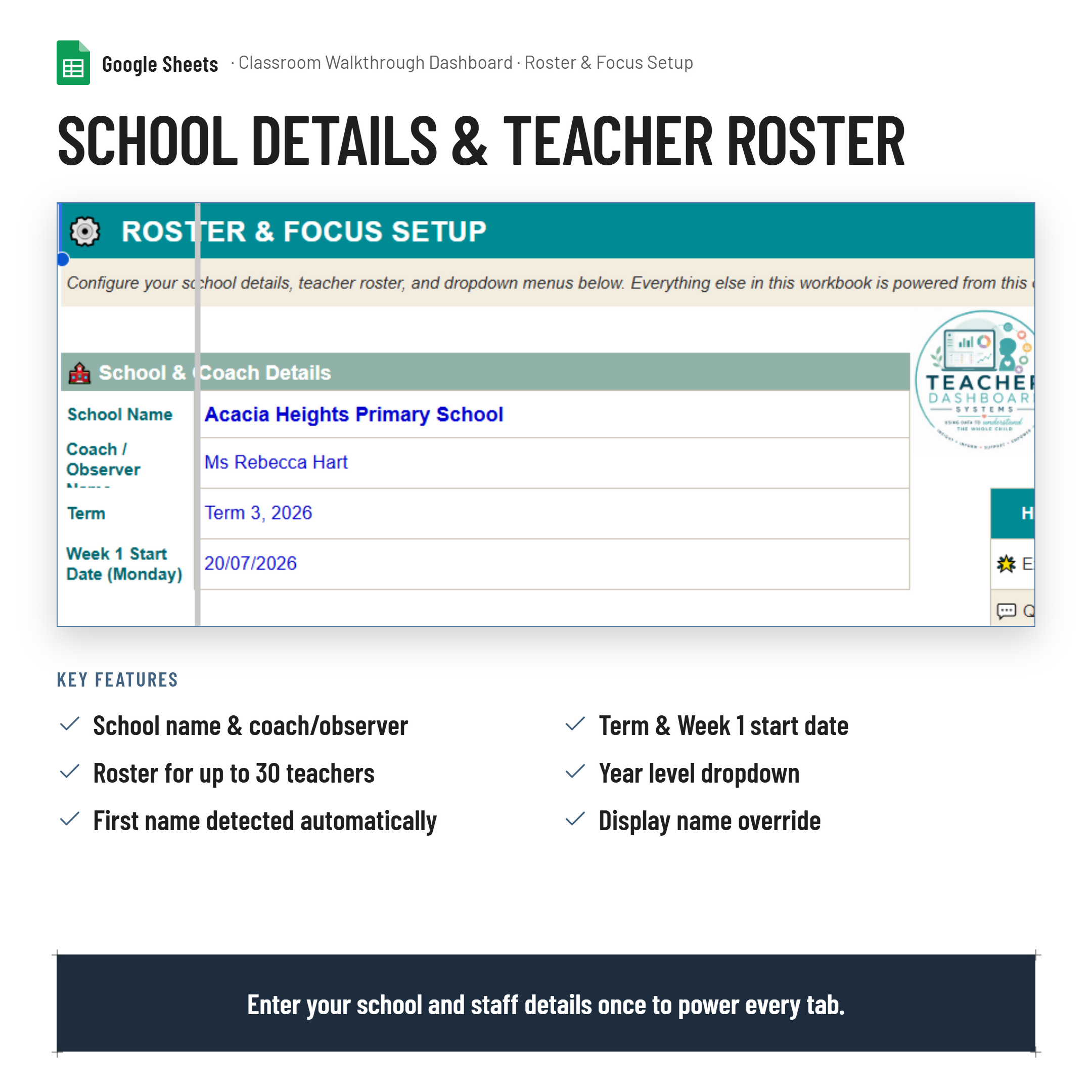 Classroom Walkthrough Observation Analysis Dashboard| Google Sheets