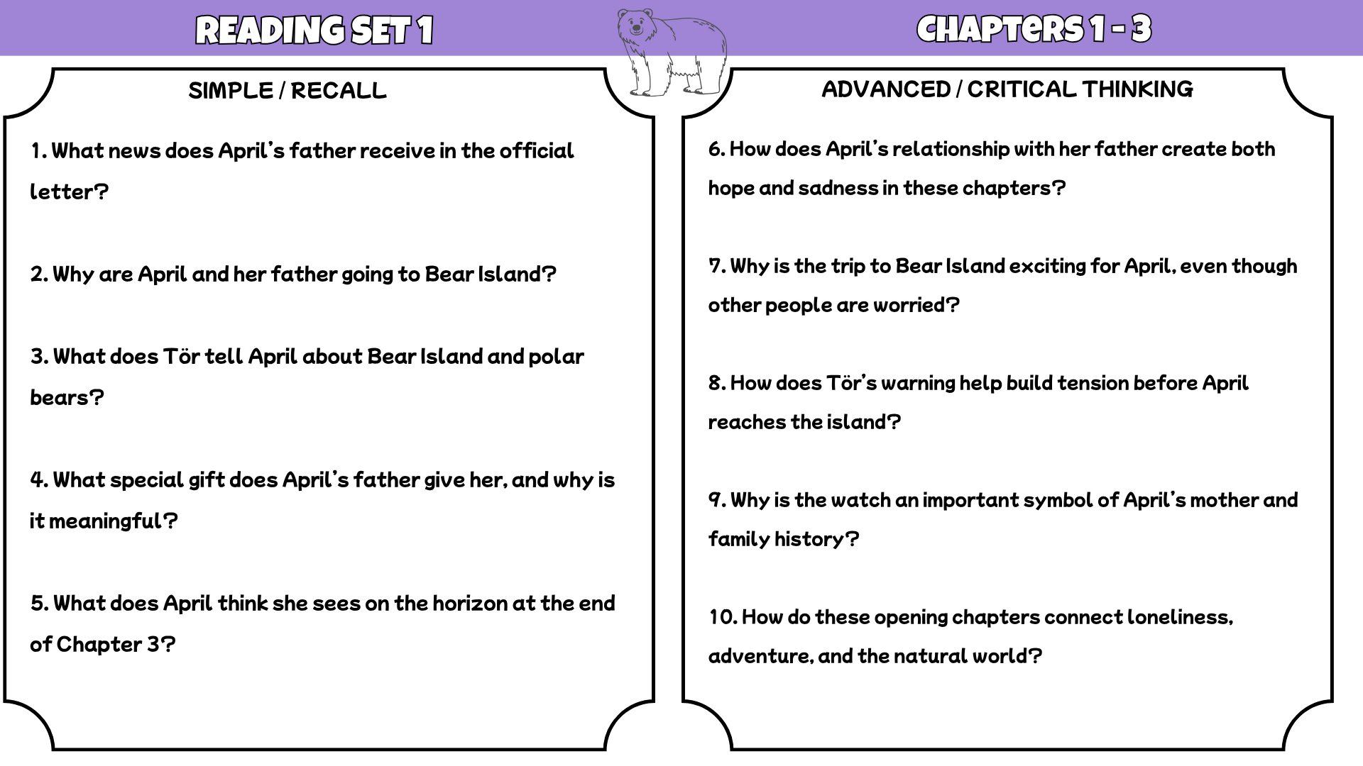 The Last Bear Comprehension Questions and Answer Key PDF | Hannah Gold Novel Worksheets for Grades 3–6