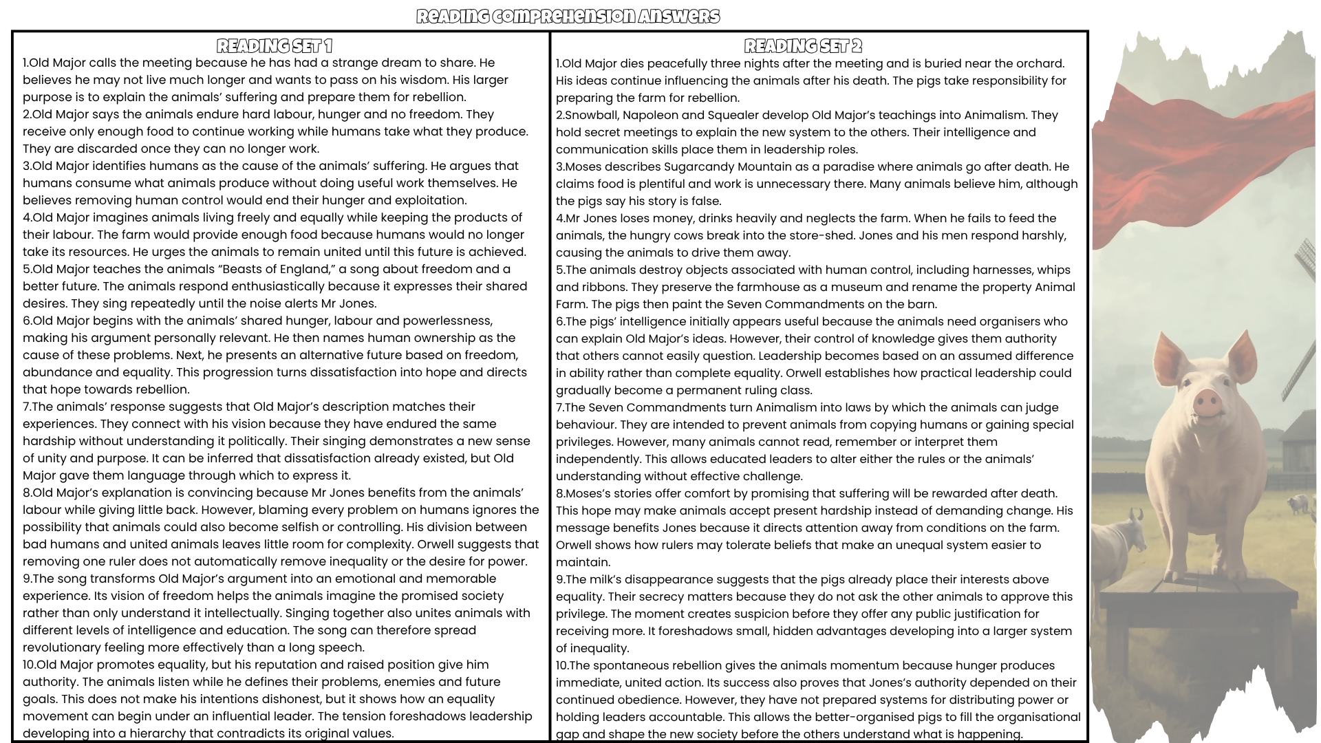 Animal Farm Novel Study Reading Comprehension PDF | 100 Questions + Answer Key | Year 8–10