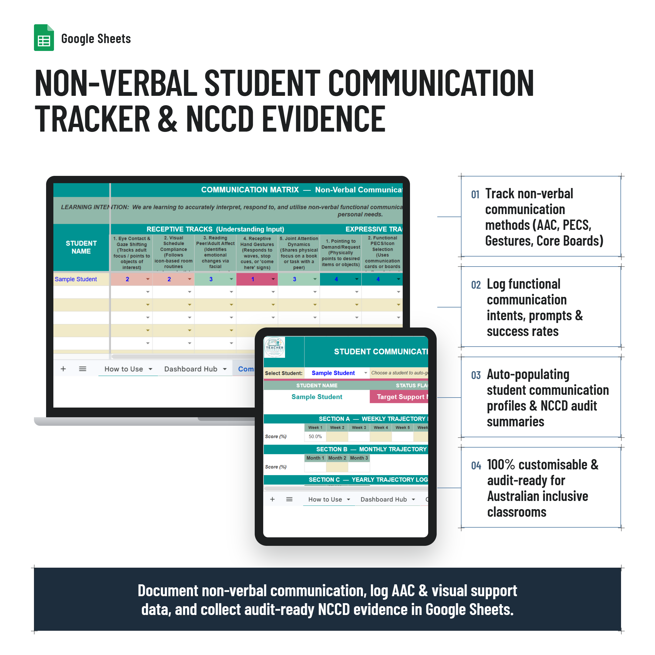 Non Verbal Student Communication Tracker| PLP & NCCD Evidence| Google Sheets