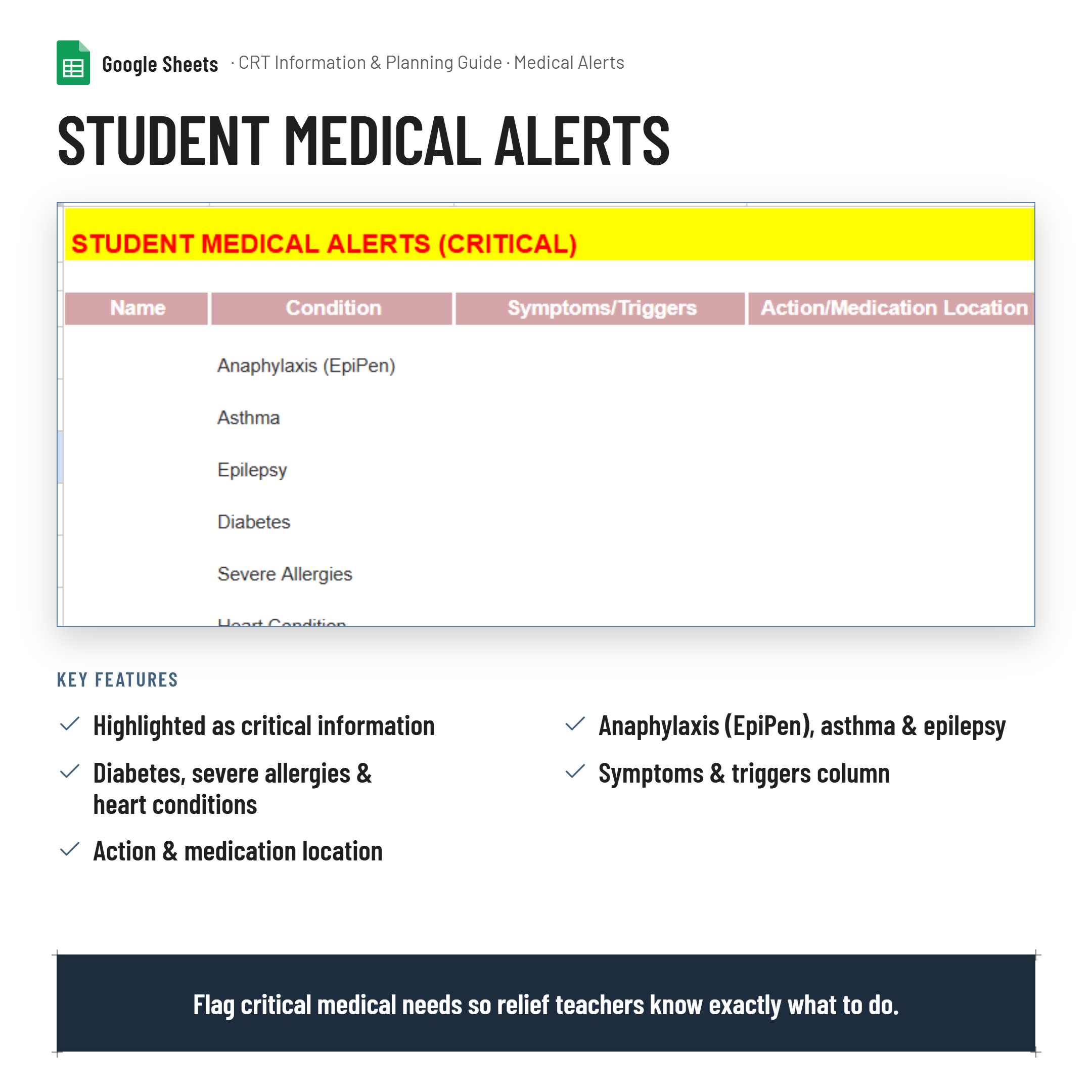 Casual Relief Teacher| Complete Information & Planning Guide for My Classroom