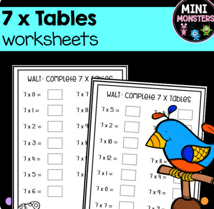 7 Times Tables Worksheets | Year 3 Year 4 | Multiplication Fluency | Australian Curriculum