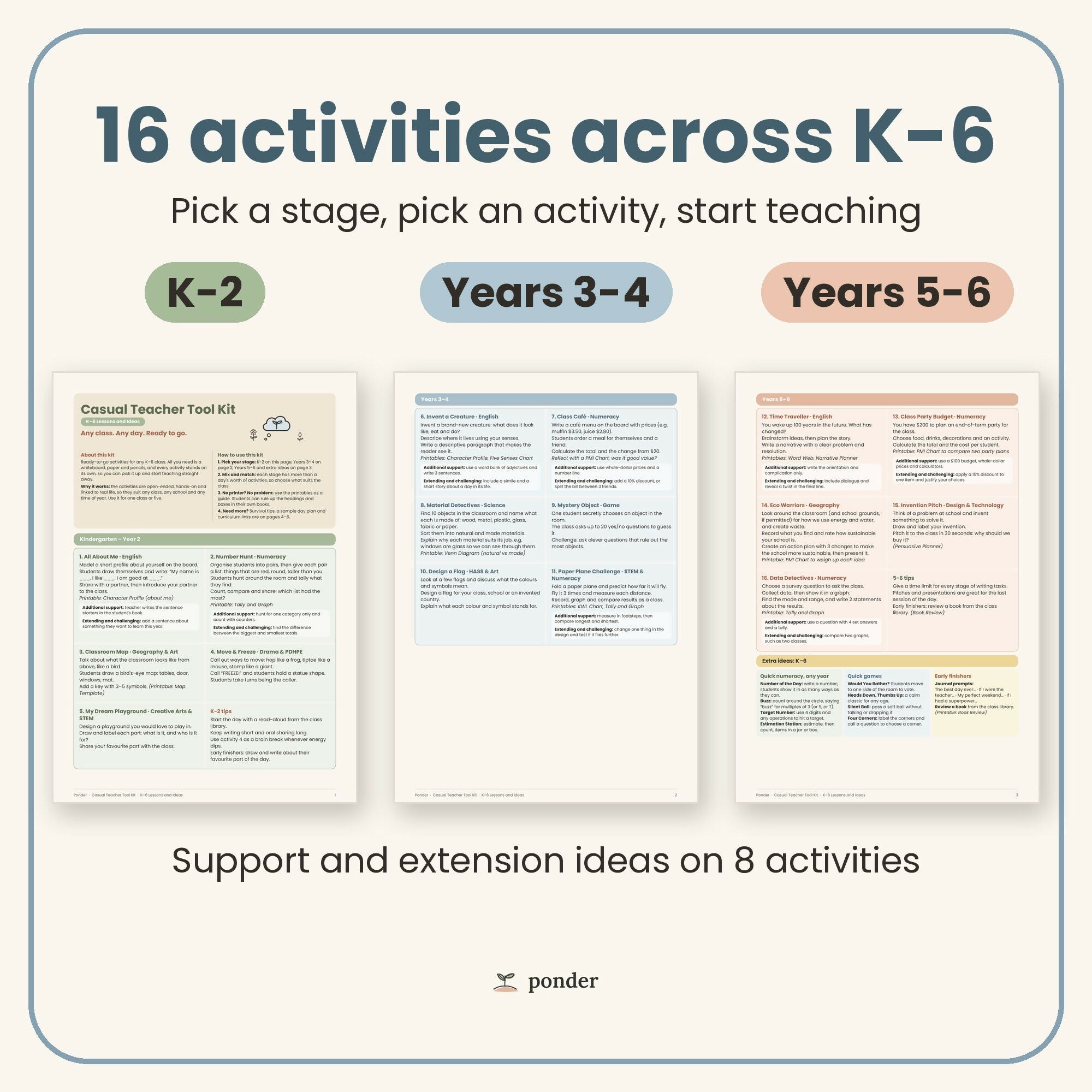Casual Teacher Tool Kit K-6 | Lessons and Ideas | No Prep