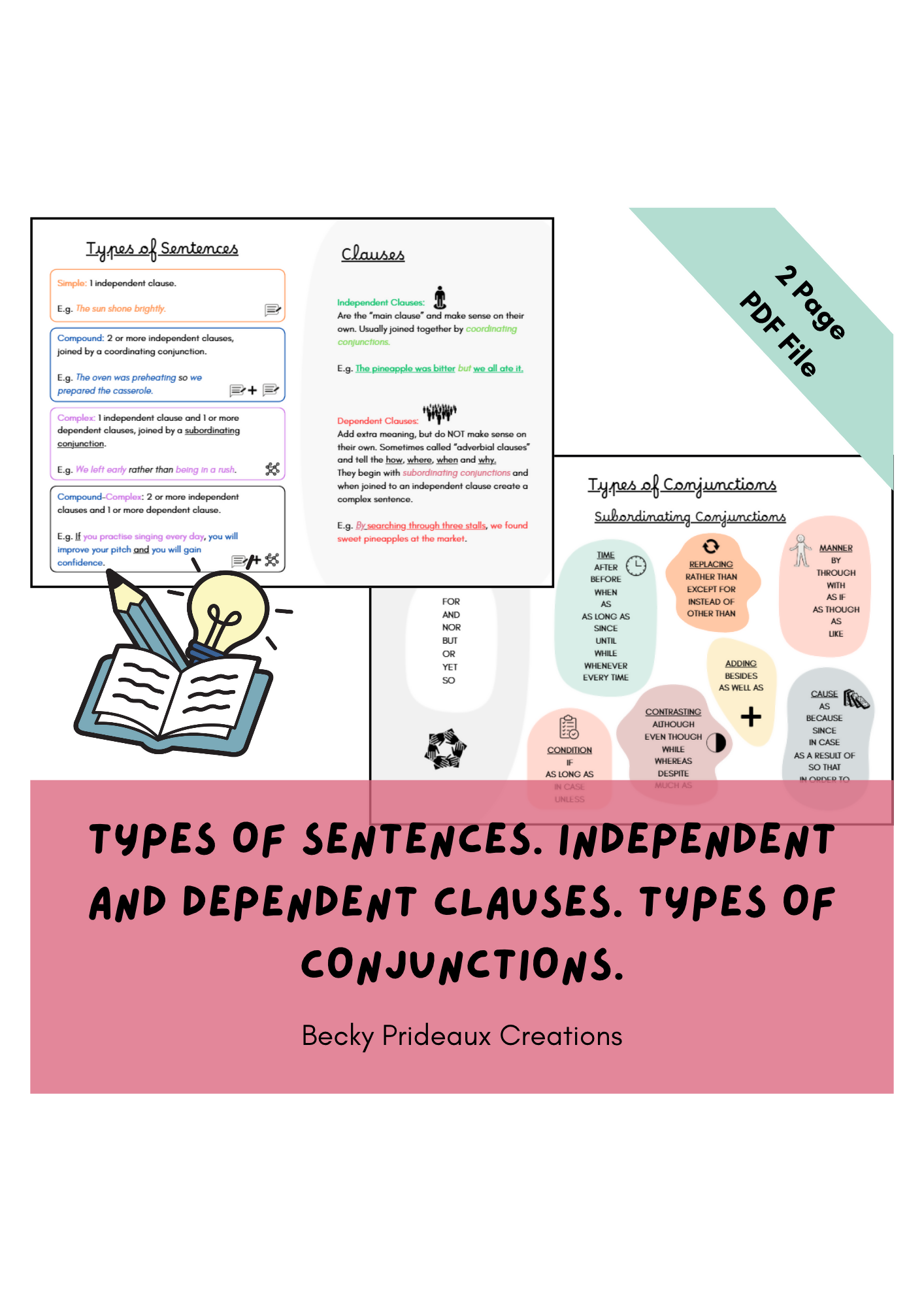 Reference Sheet: Independent and Dependent Clauses. Coordinating and Subordinating Conjunctions. Simple, Compound and Complex Sentences.