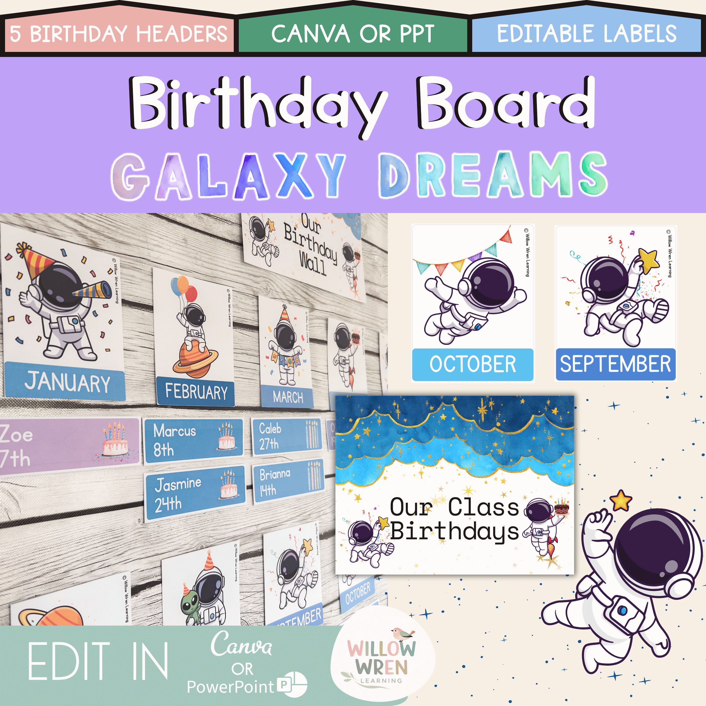 Galaxy Dreams Birthday Board | Editable Birthday Pack Decor Space