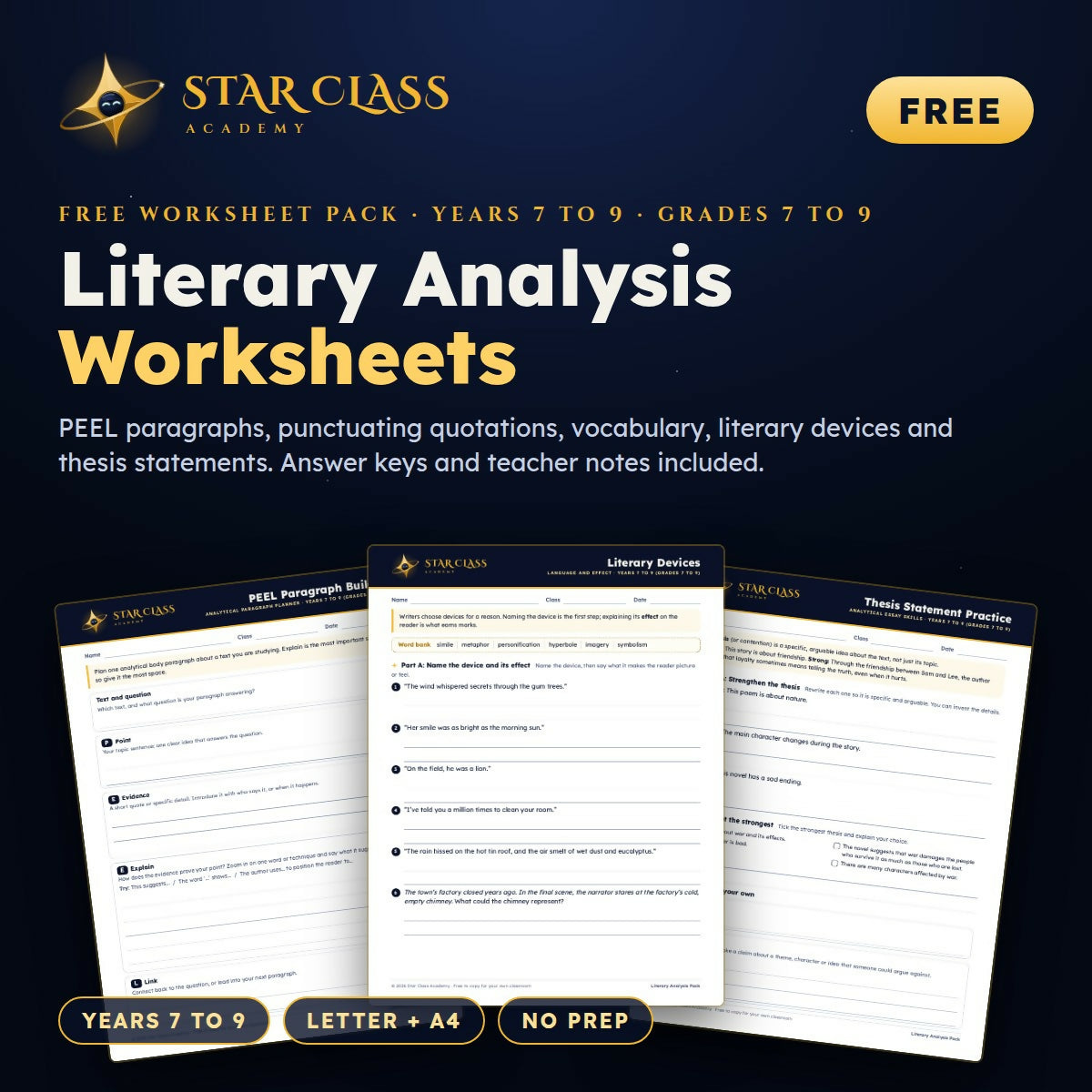 FREE Literary Analysis Worksheets | PEEL Paragraphs & Evidence | Grades 7-9