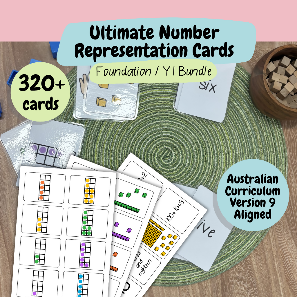 The Foundation/Year 1 Number Representation Card Bundle | 0-10, 0-20, 0-120