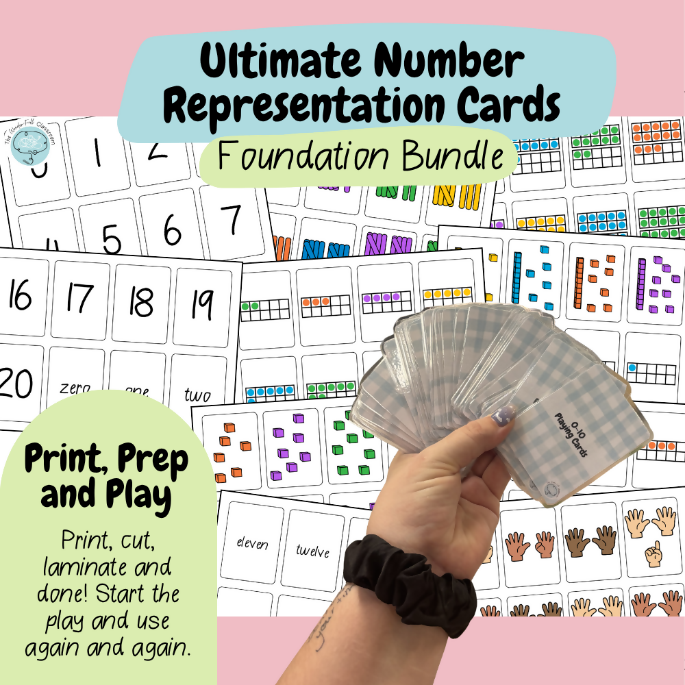 The Foundation Number Representation Card Bundle | 0-10 & 0-20