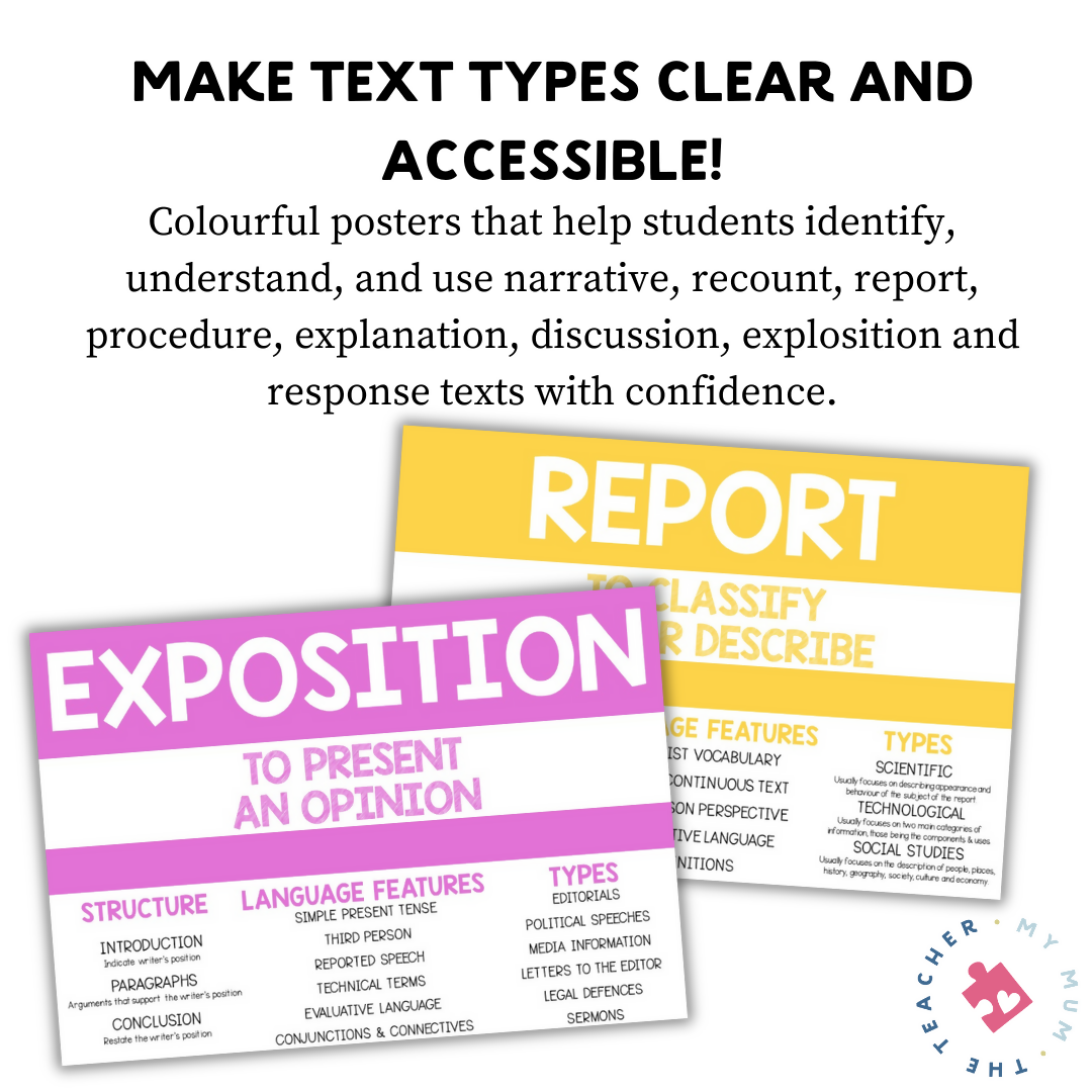 Writing Text Type Posters | English Posters