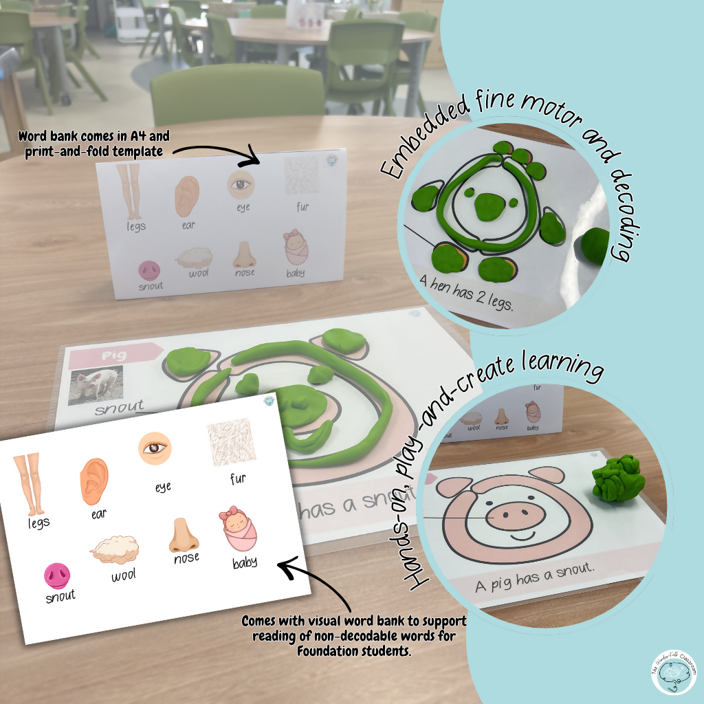 Read, Roll & Build | Foundation Information Text Playdough Mats | Farm Animals