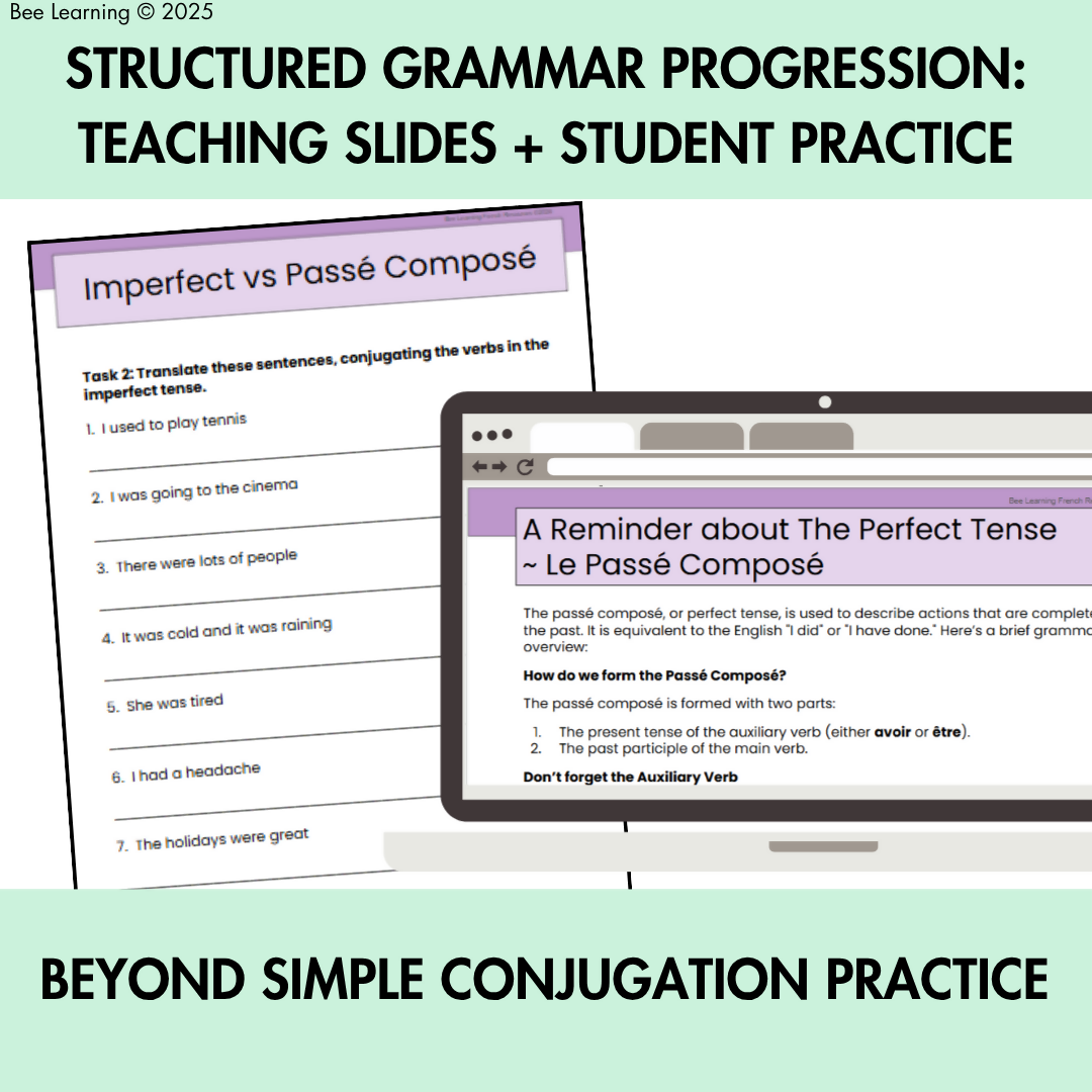 French Passé Composé and Imparfait Pack | Teacher Slides + Worksheets | Year 9–10