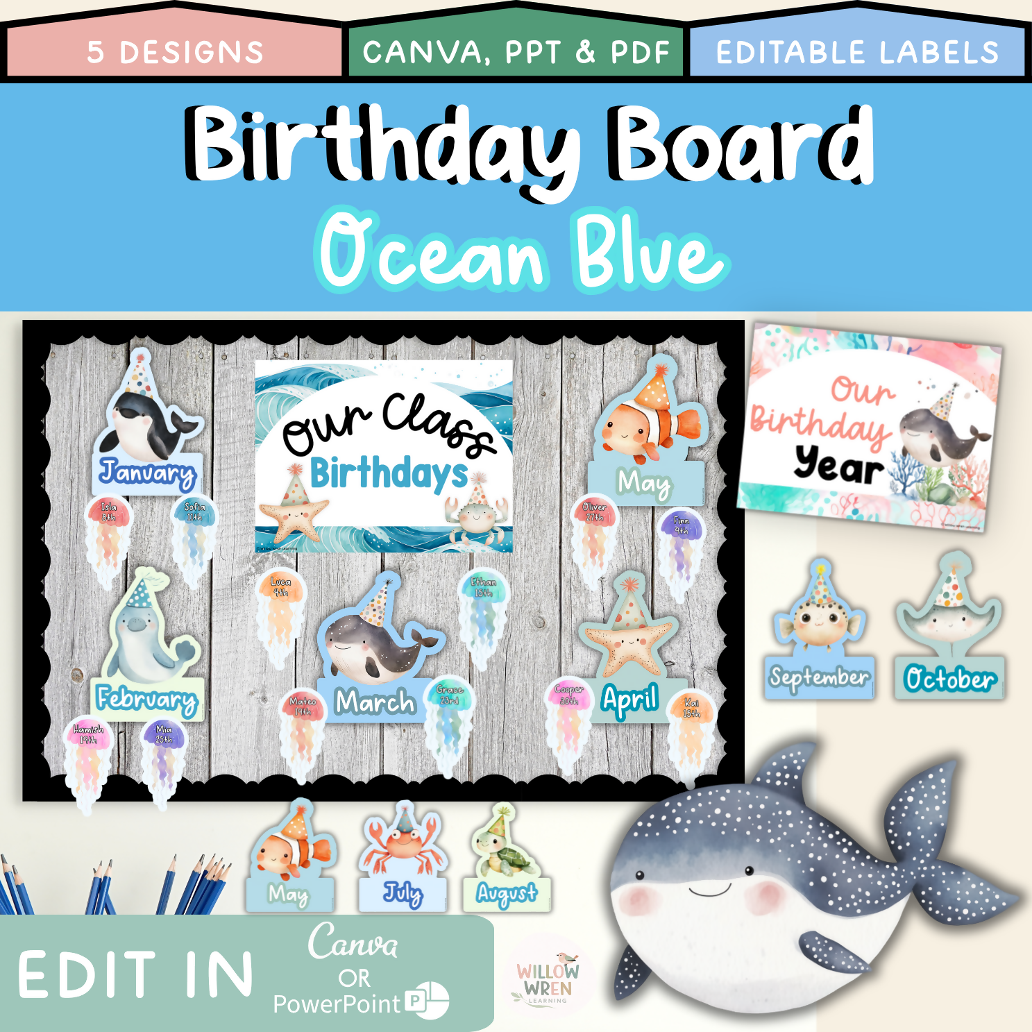 Ocean Blue Birthday Board | Editable Decor Sea Creatures