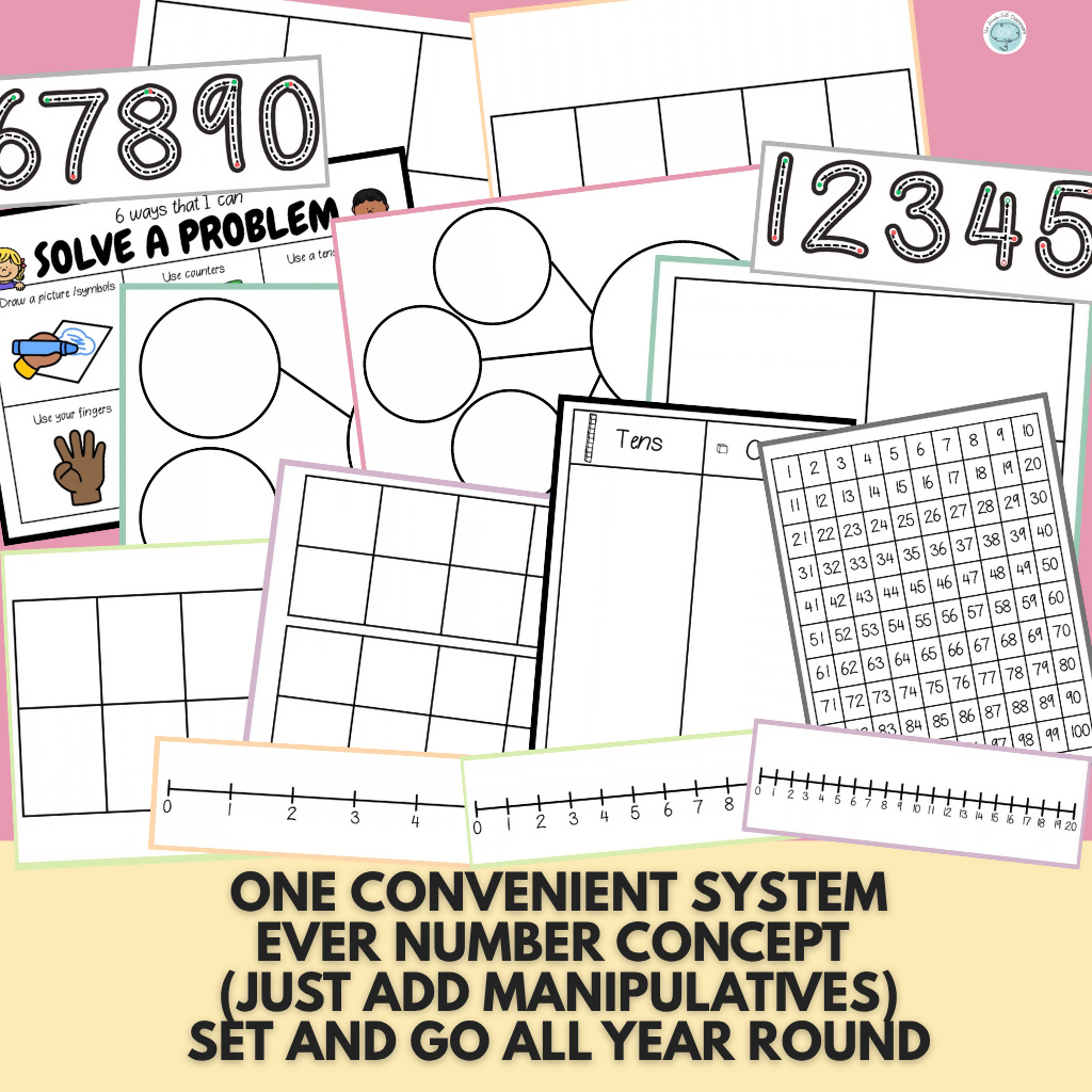 Set and Go Maths Toolkit | Foundation Ten Frames, Number Lines, Part-Part-Whole
