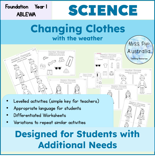 Seasons & Weather | Changing Clothes with the Weather | Australian Curriculum