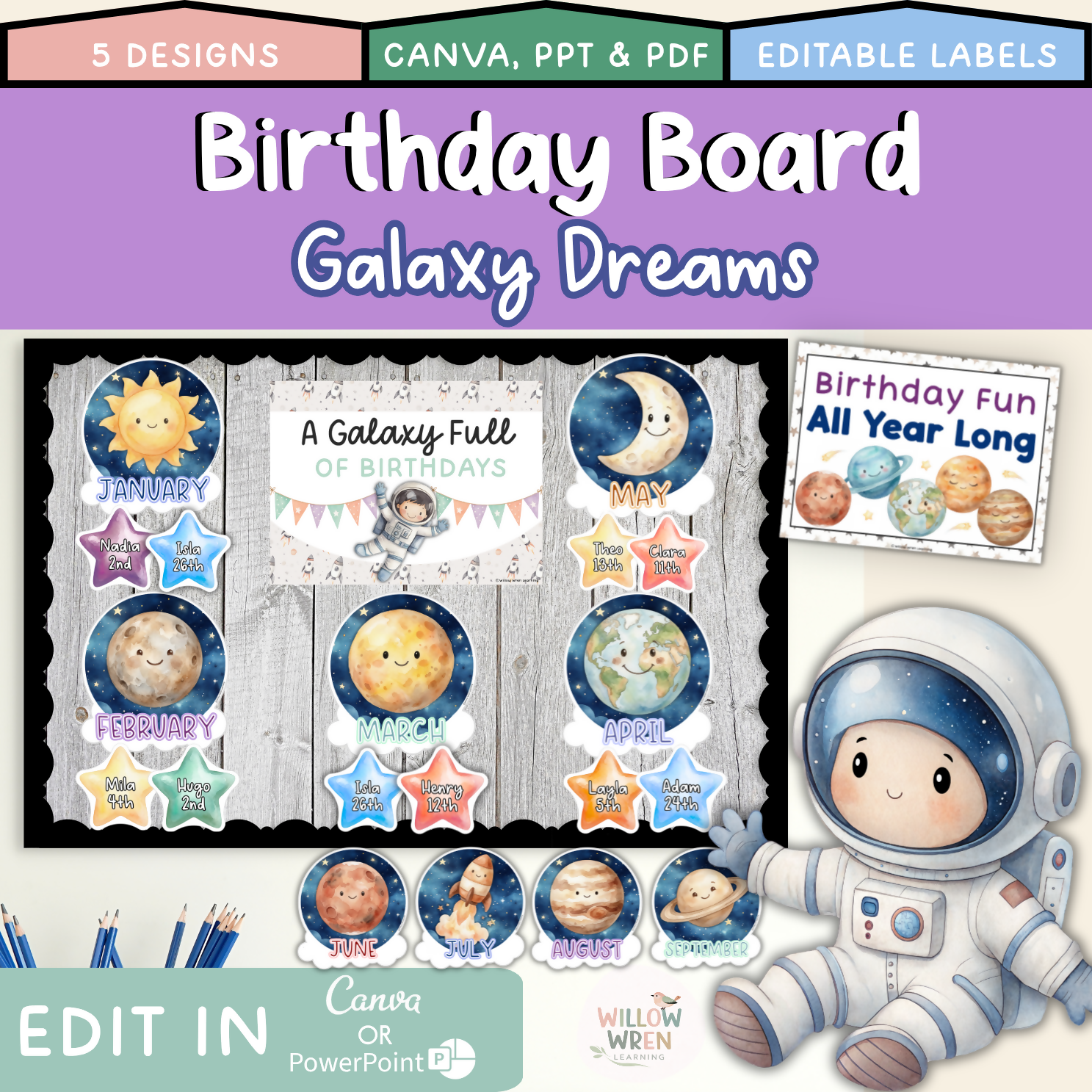 Galaxy Dreams Birthday Board | Editable Birthday Pack Decor Space