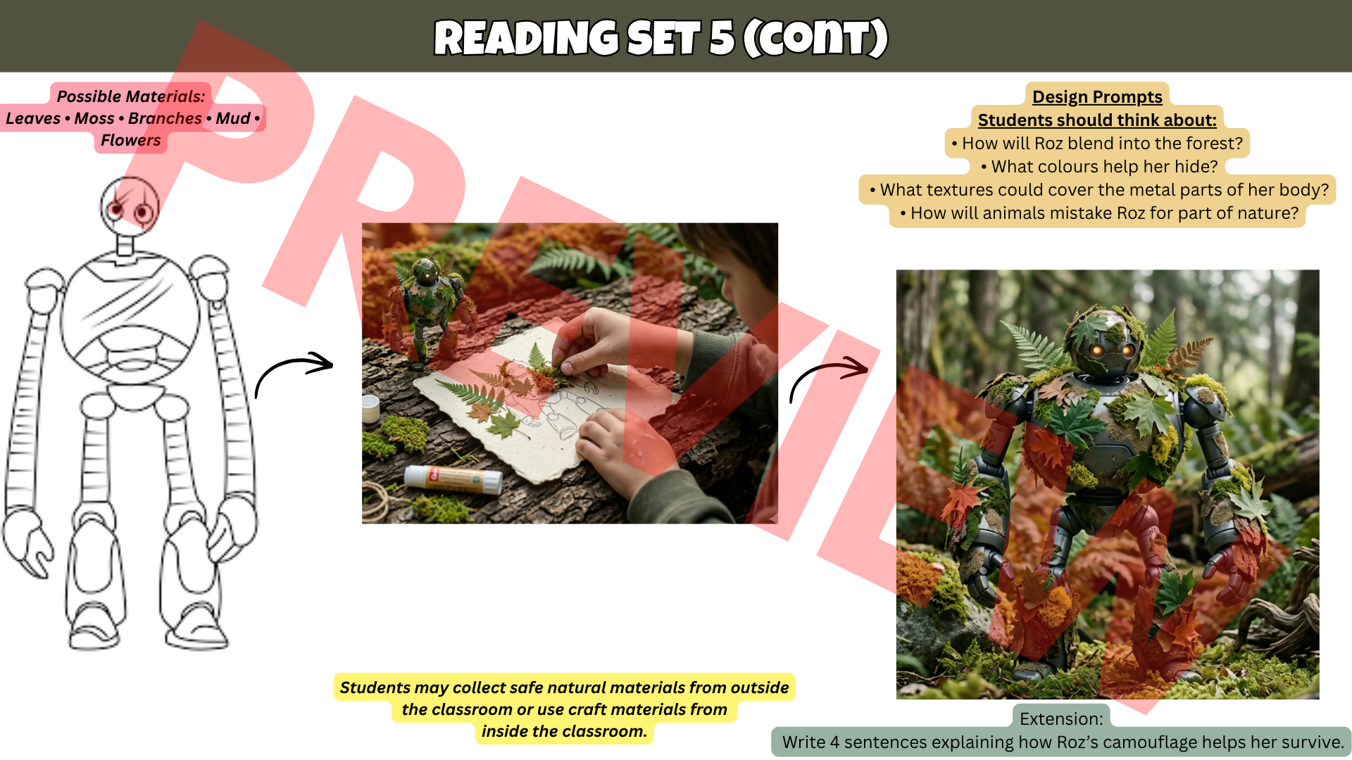 The Wild Robot Novel Study – Comprehension, Vocabulary & Activities (Grades 3–6)