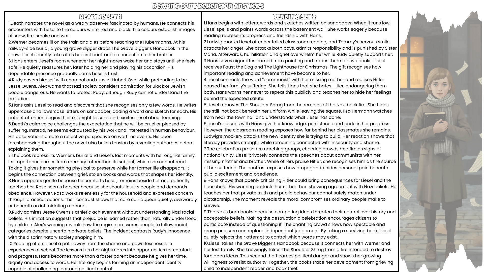 The Book Thief Novel Study Reading Comprehension PDF | 100 Questions + Answer Key | Year 7–9