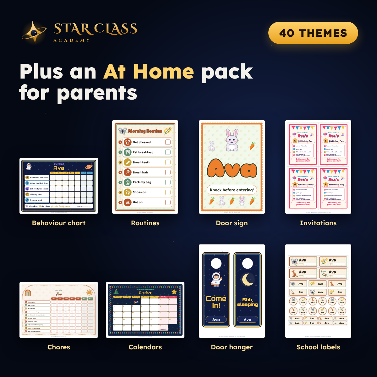Classroom Theme Decor Bundle | 40 Editable Themes | Labels, Door, Awards | Prep to Year 6