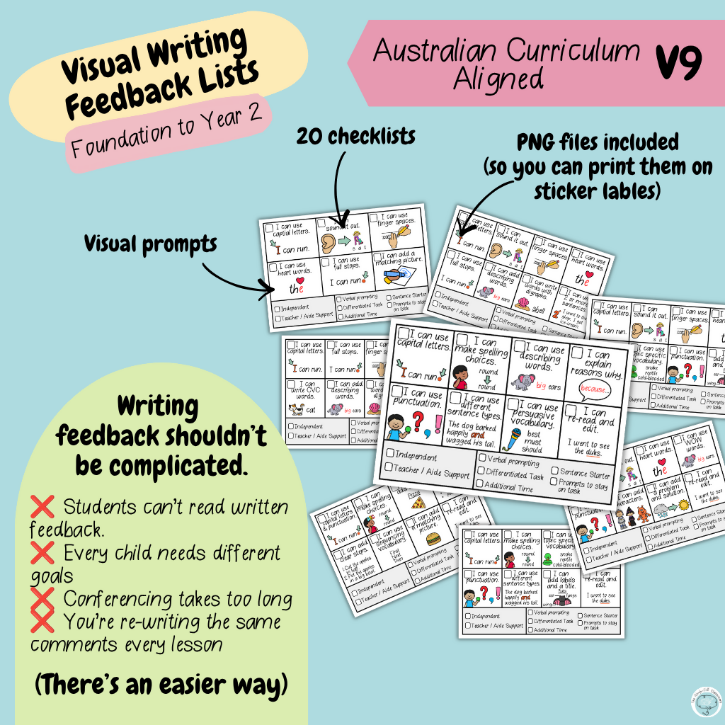 Visual Writing Feedback Checklists | Foundation to Year 2