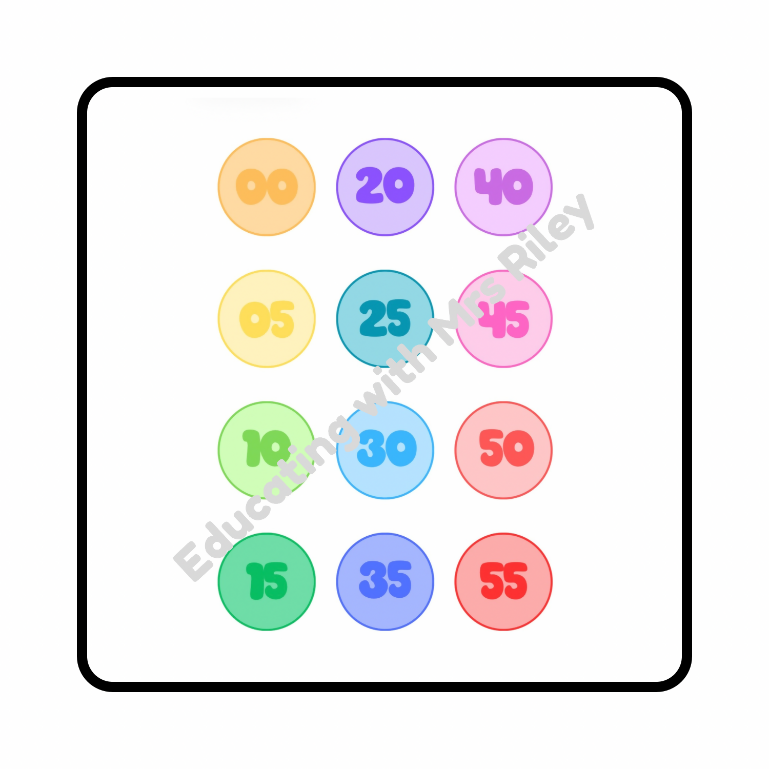 Clock Display - Colour