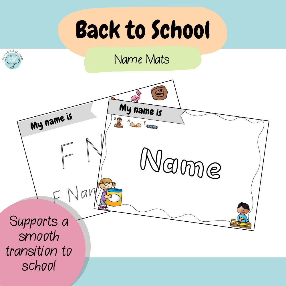 Visual Name Mats | Editable