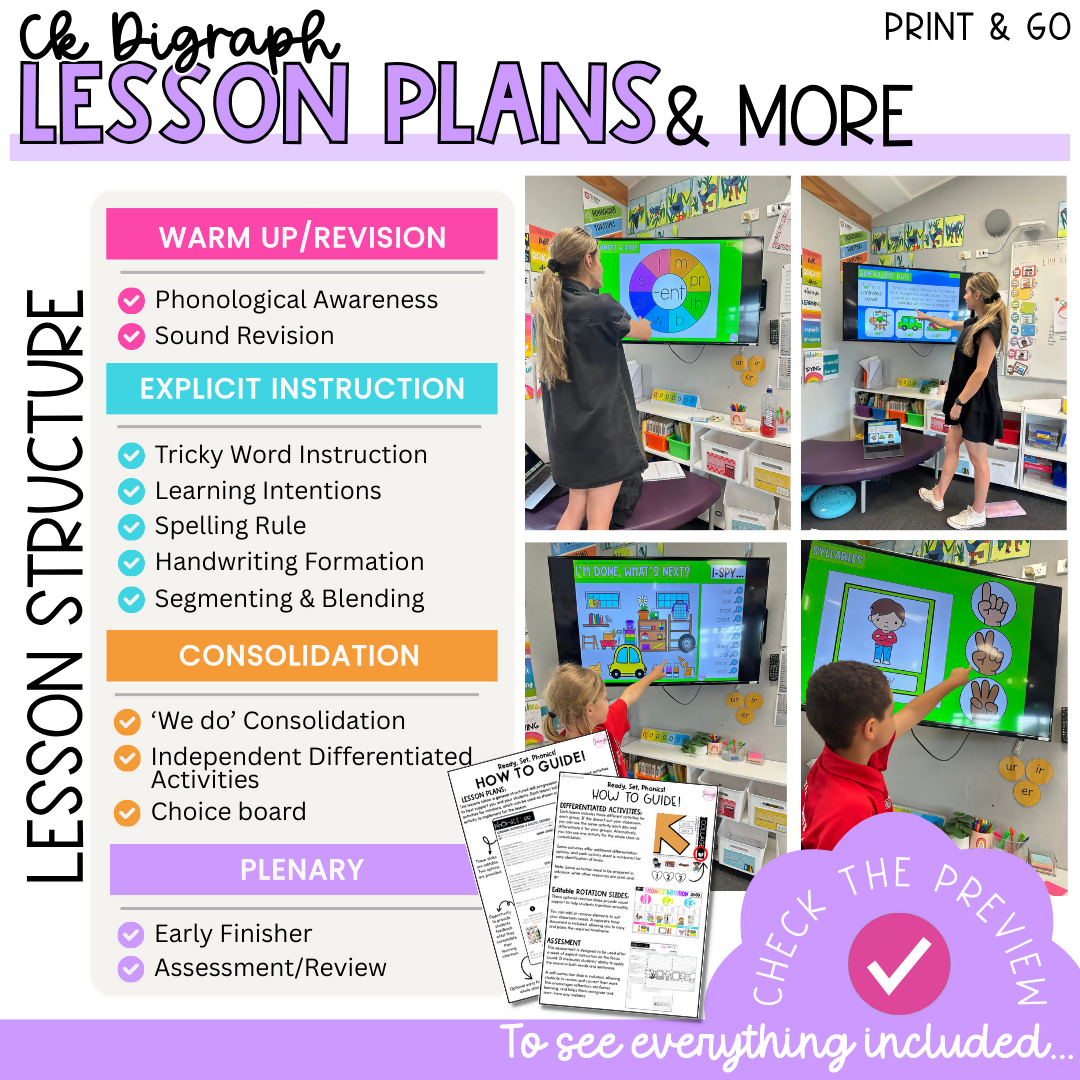 CK Digraph Phonics and Spelling Unit I Structured Literacy I Slides, Lessons and Assessment IPhonological Awareness