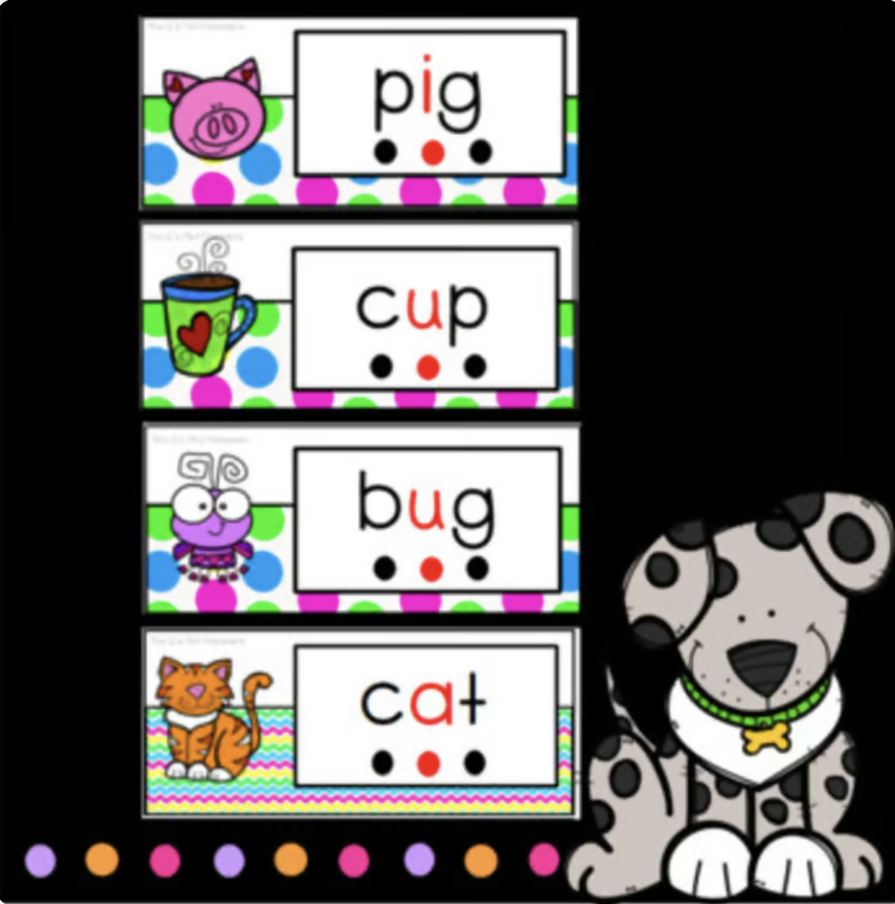 CVC Reading Groups Activity | Prep Foundation Year 1 | Editable | Australian Curriculum