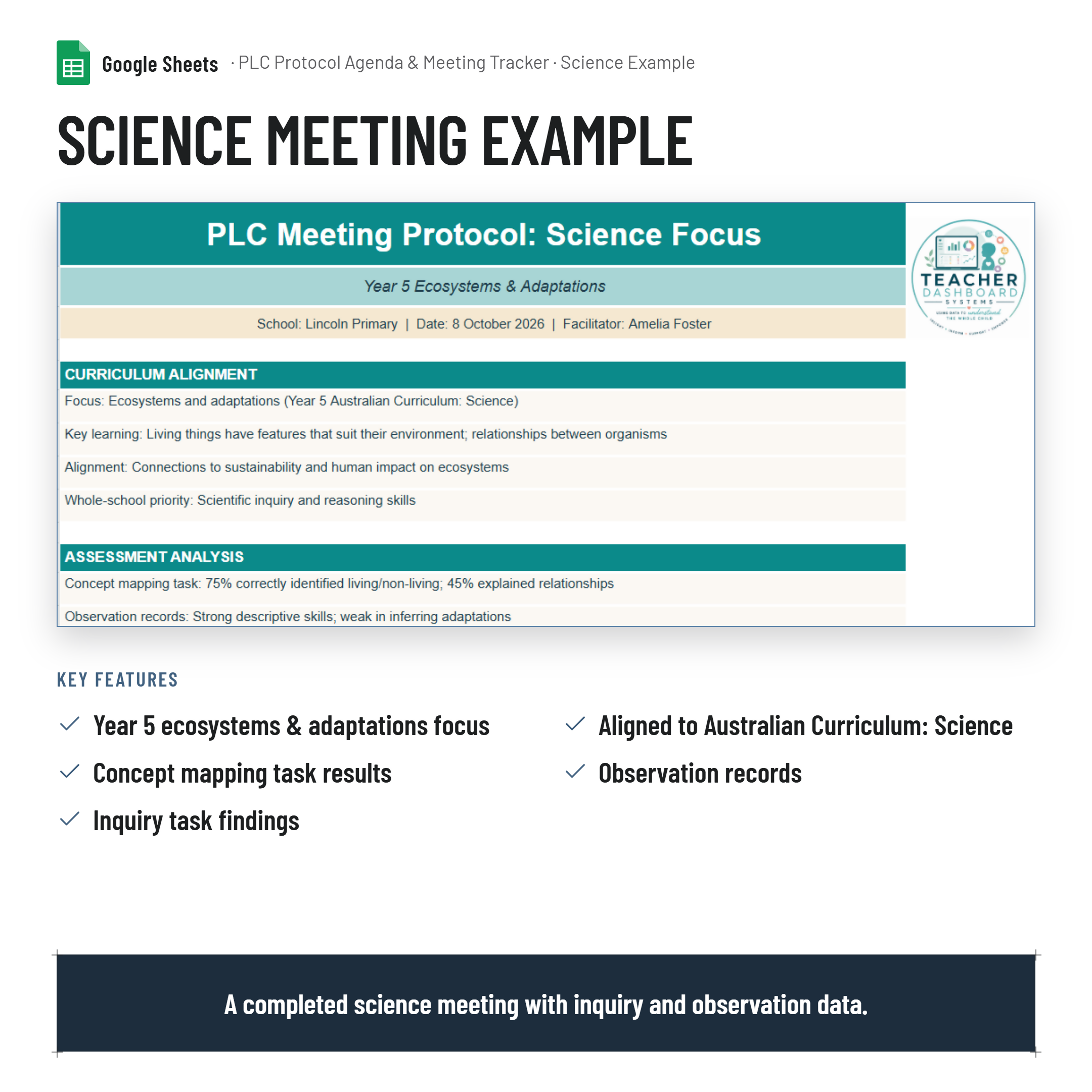 Professinal Learning Community (PLC) Protocol Agenda and Meeting Documentation