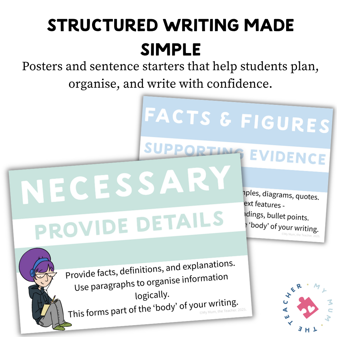 Information Report Writing: I.N.F.O Posters | English Posters