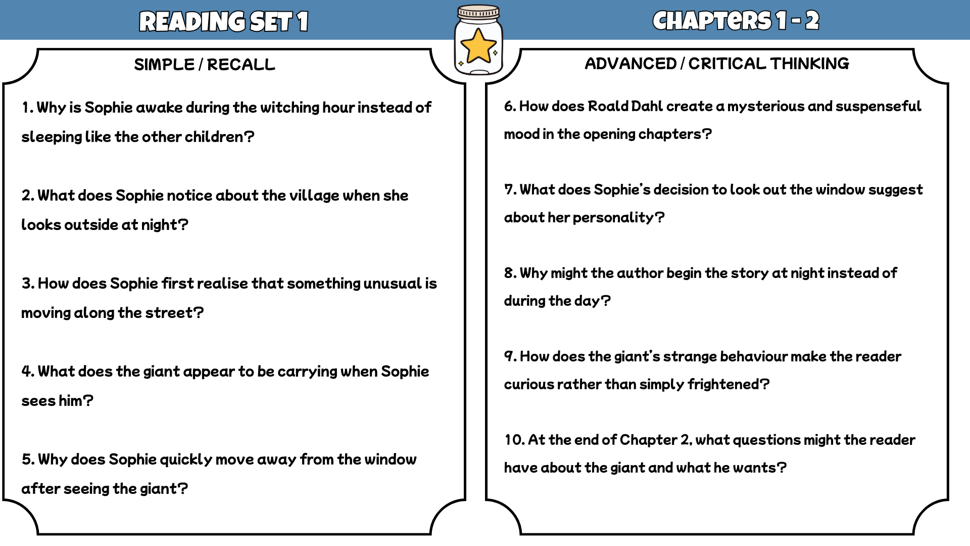 The BFG Comprehension Questions and Answer Key PDF | Roald Dahl Novel Worksheets for Grades 4–6