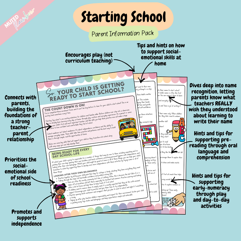 Multiple Colour Themes | Starting School - Editable Parent Handouts