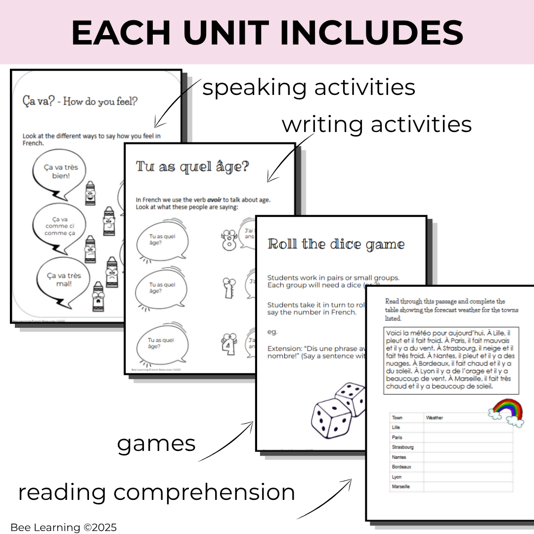Beginner French Curriculum Bundle | 9 Units | Year 7–8