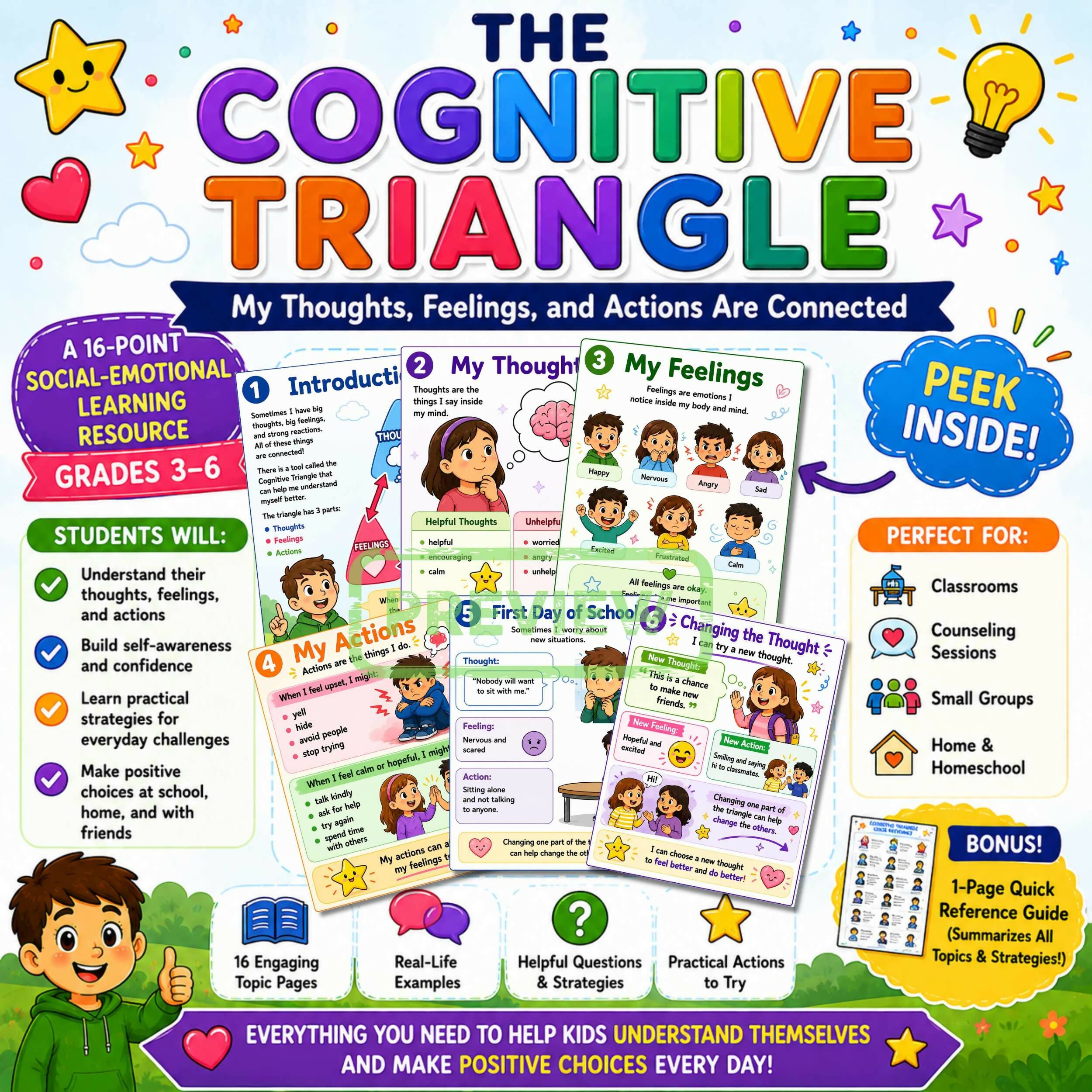 Cognitive Triangle CBT Workbook | SEL Activities for Elementary