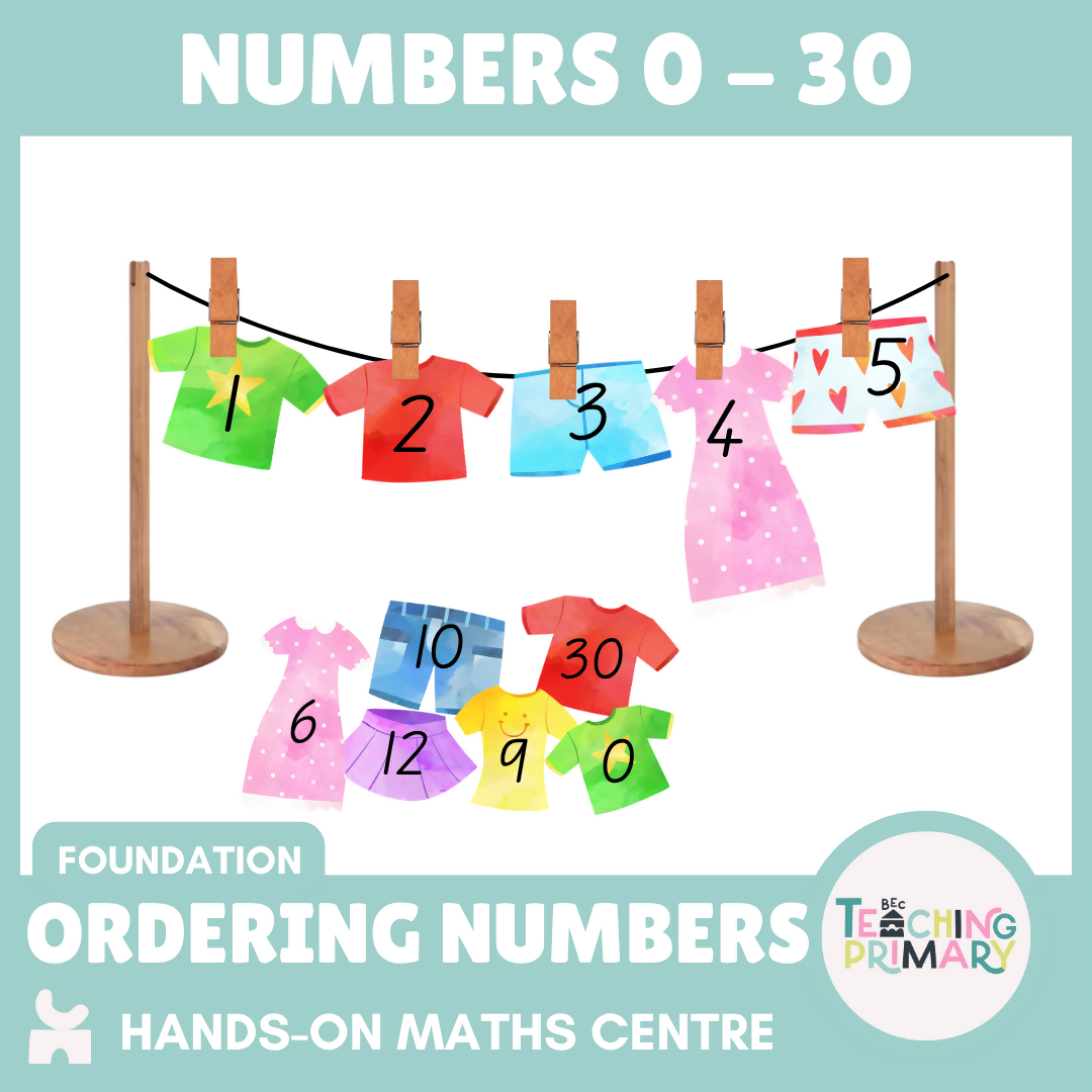 0-30 Ordering Numbers Clothes Line | Identifying Numbers | Fine Motor