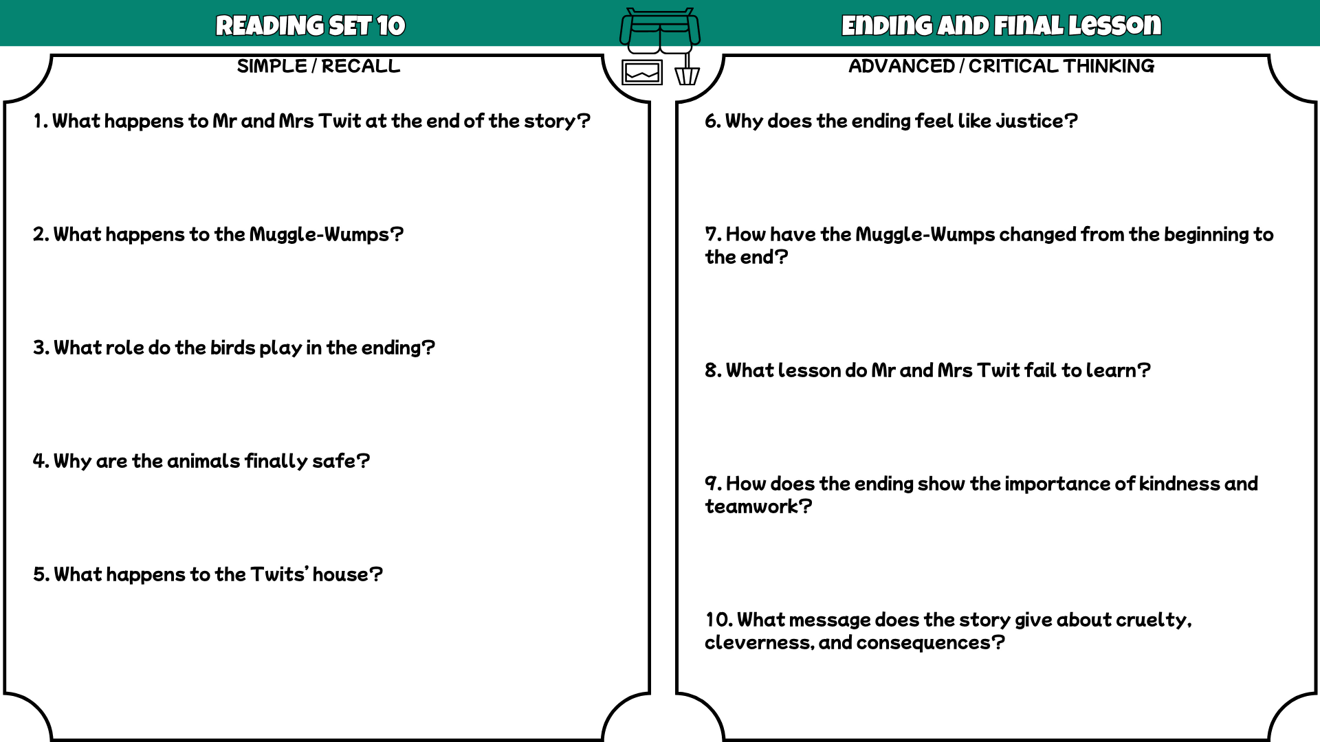 The Twits Novel Study Reading Comprehension PDF | 100 Questions + Answer Key | Roald Dahl Years 4–7