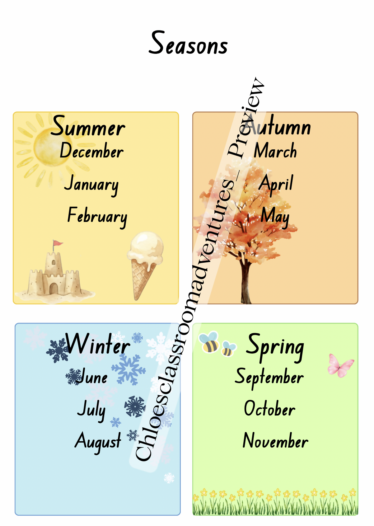 Days, Months & Seasons Poster Bundle