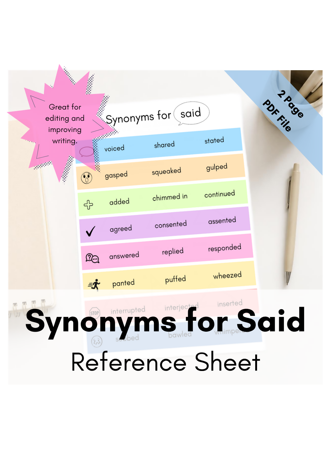 Synonyms for Said (2 Page Reference Sheet)