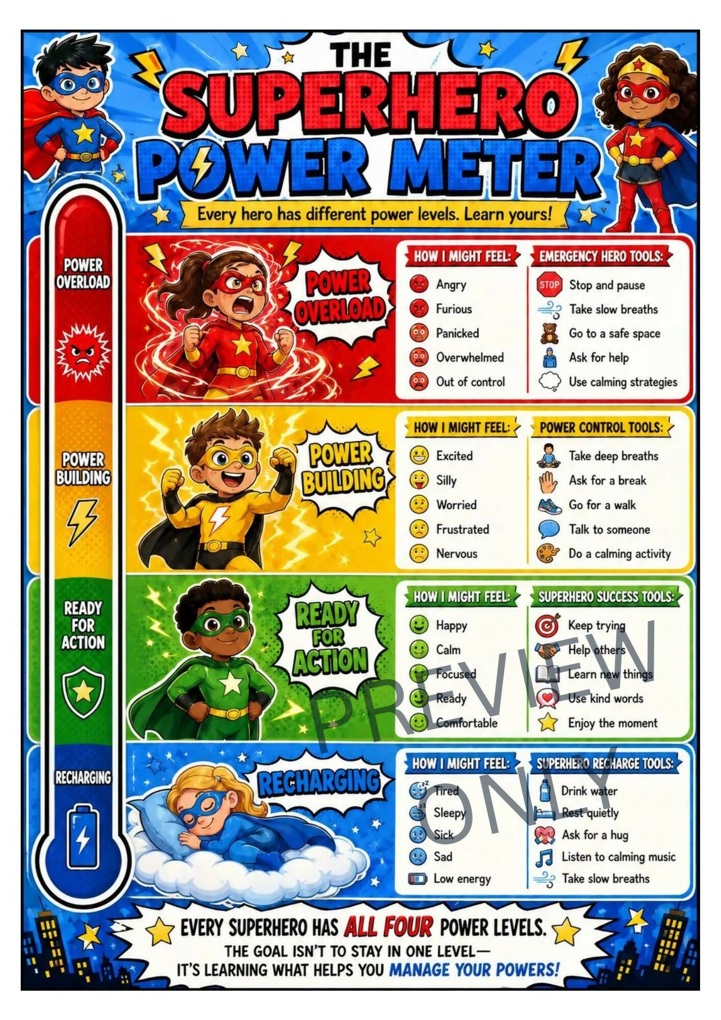 Superhero Power Meter Chart - Emotional Regulation/ Interoception Tool For Kids