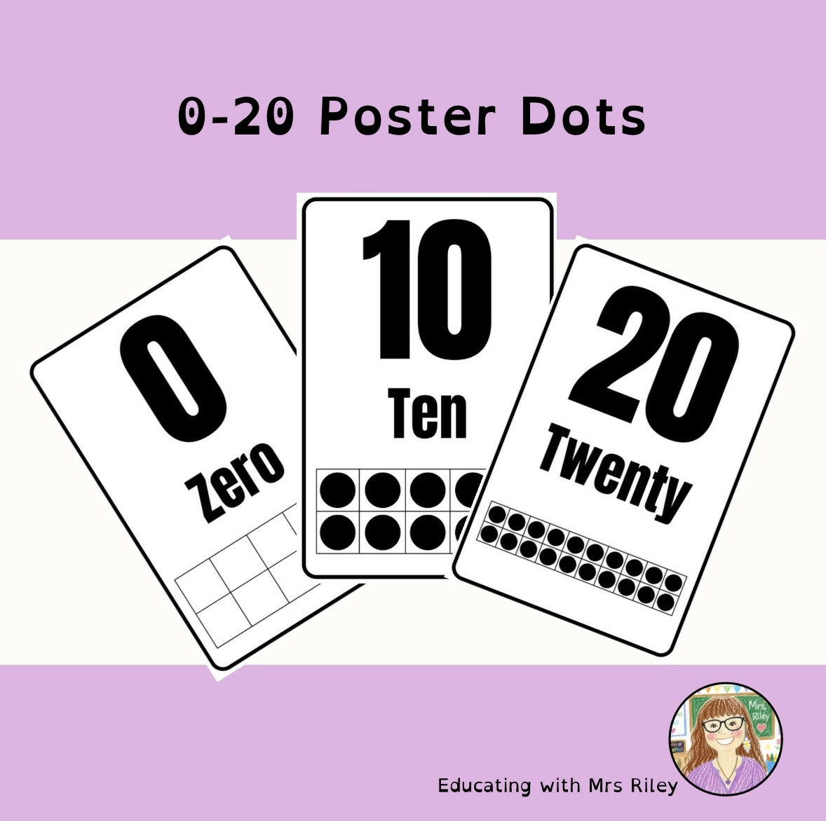 0-20 A4 Number Poster - Dots